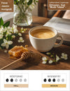 Äthiopien, Guji Muda Tatesa - Filter Infografik1