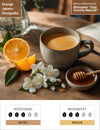 Äthiopien Guji Oromia Natural Espresso Infografik1