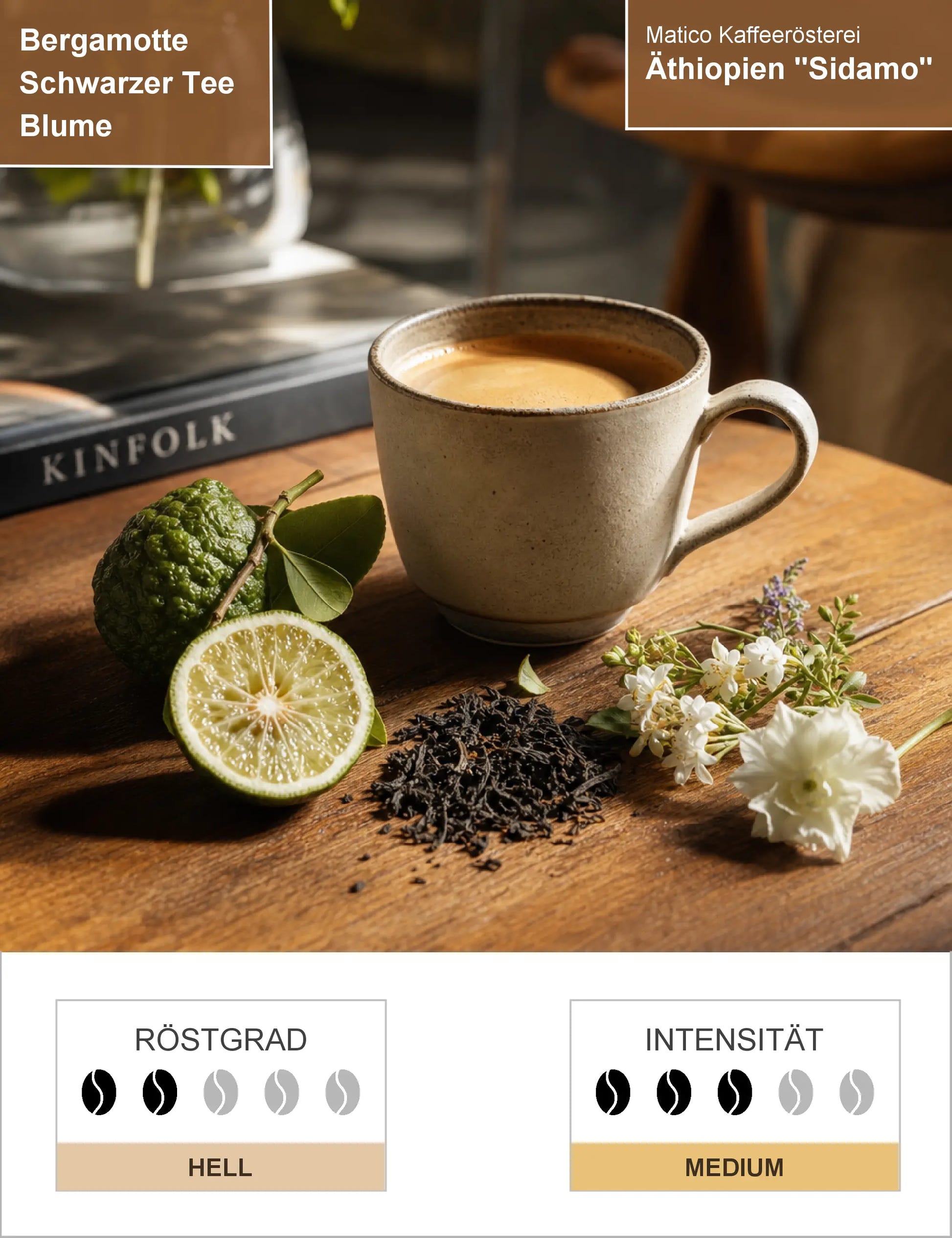 Äthiopien Sidamo Infografik1