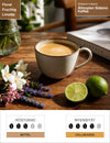 Äthiopien Sidamo Kaffee Infografik1