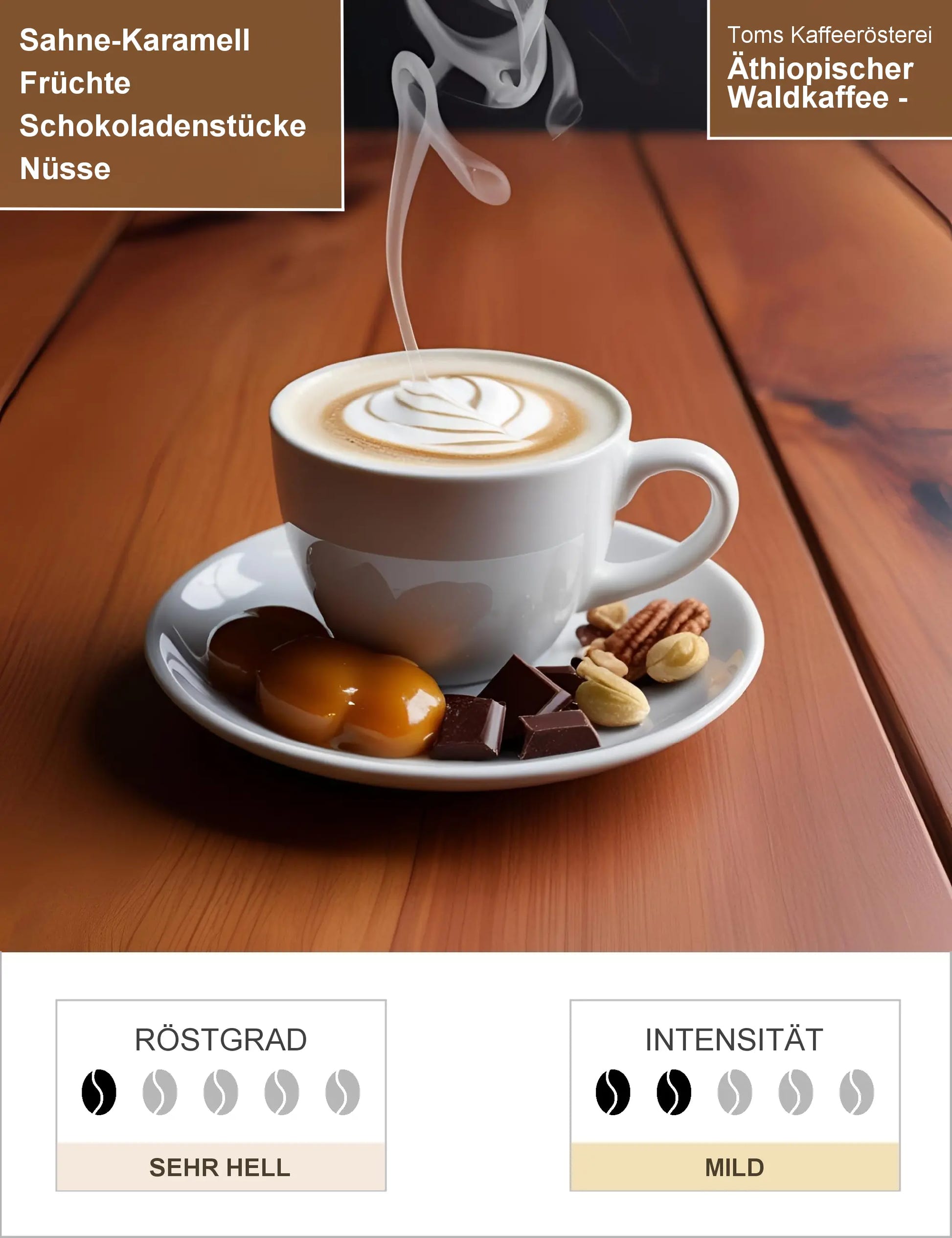 Äthiopischer Waldkaffee - Naturplan zertifiziert Infografik1