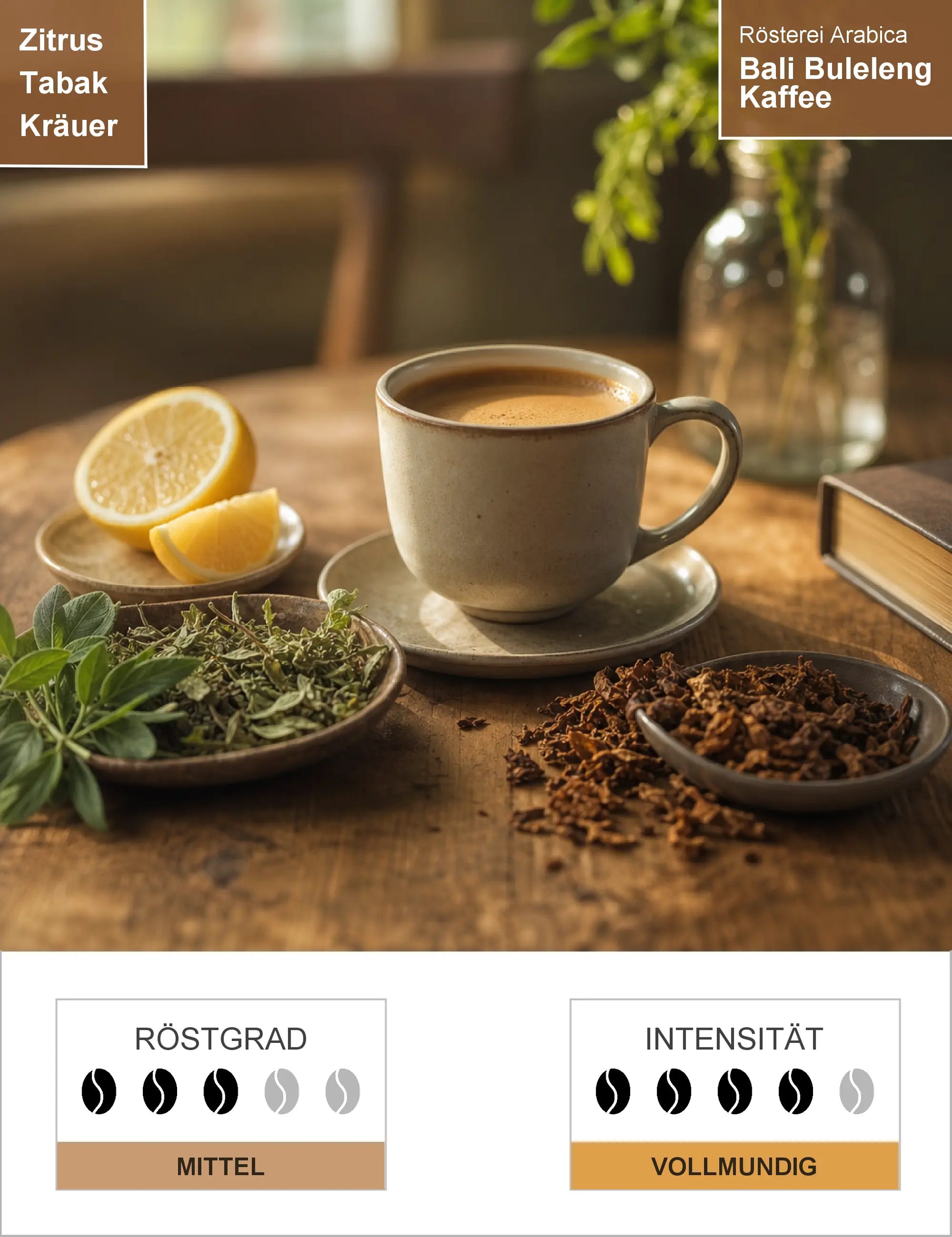 Bali Buleleng Kaffee Infografik1