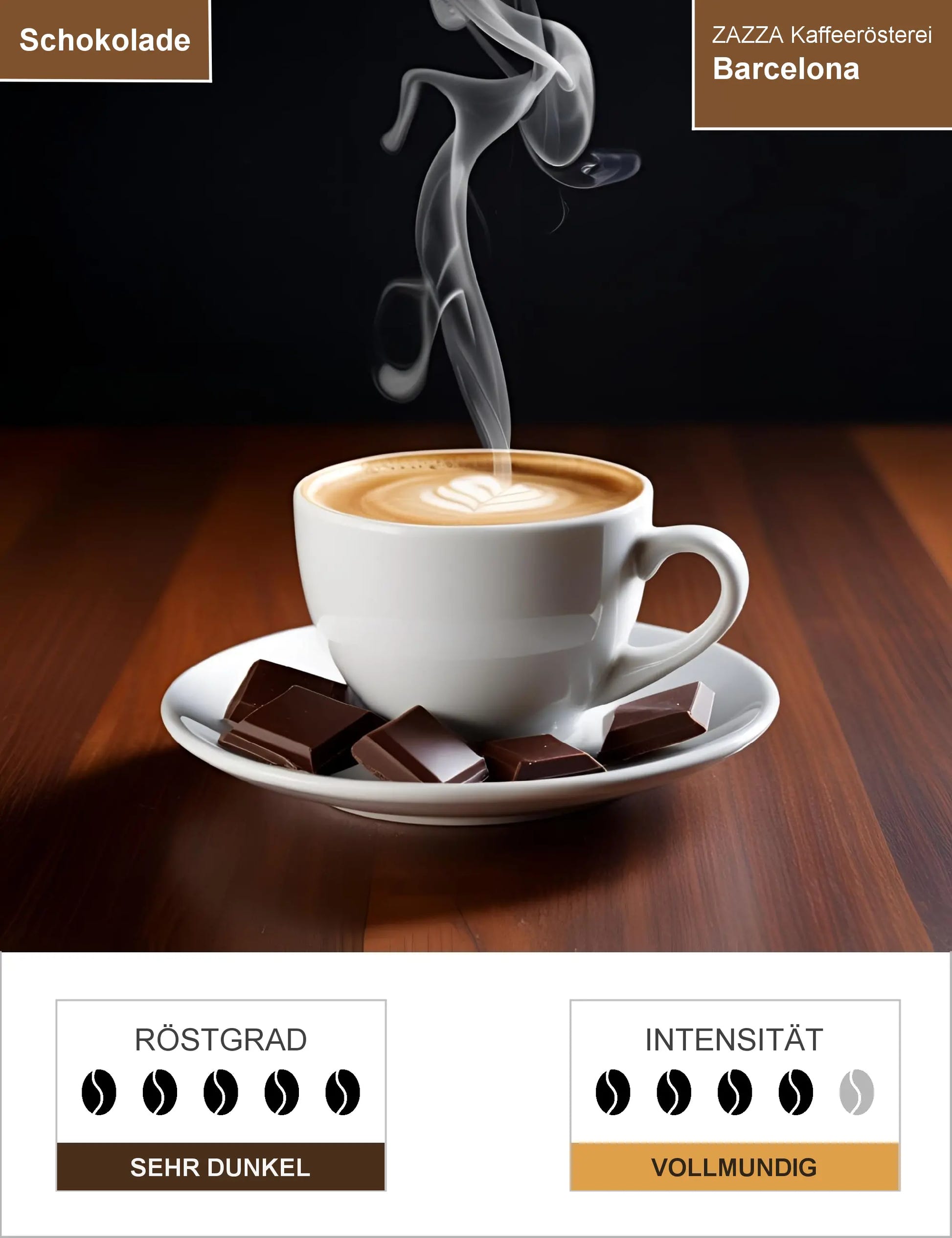 Barcelona Infografik1