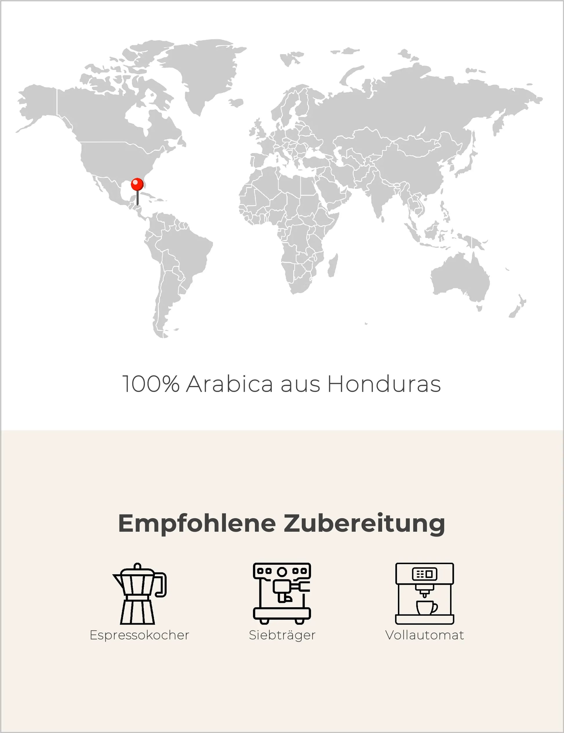 Bergler | Honduras Infografik2