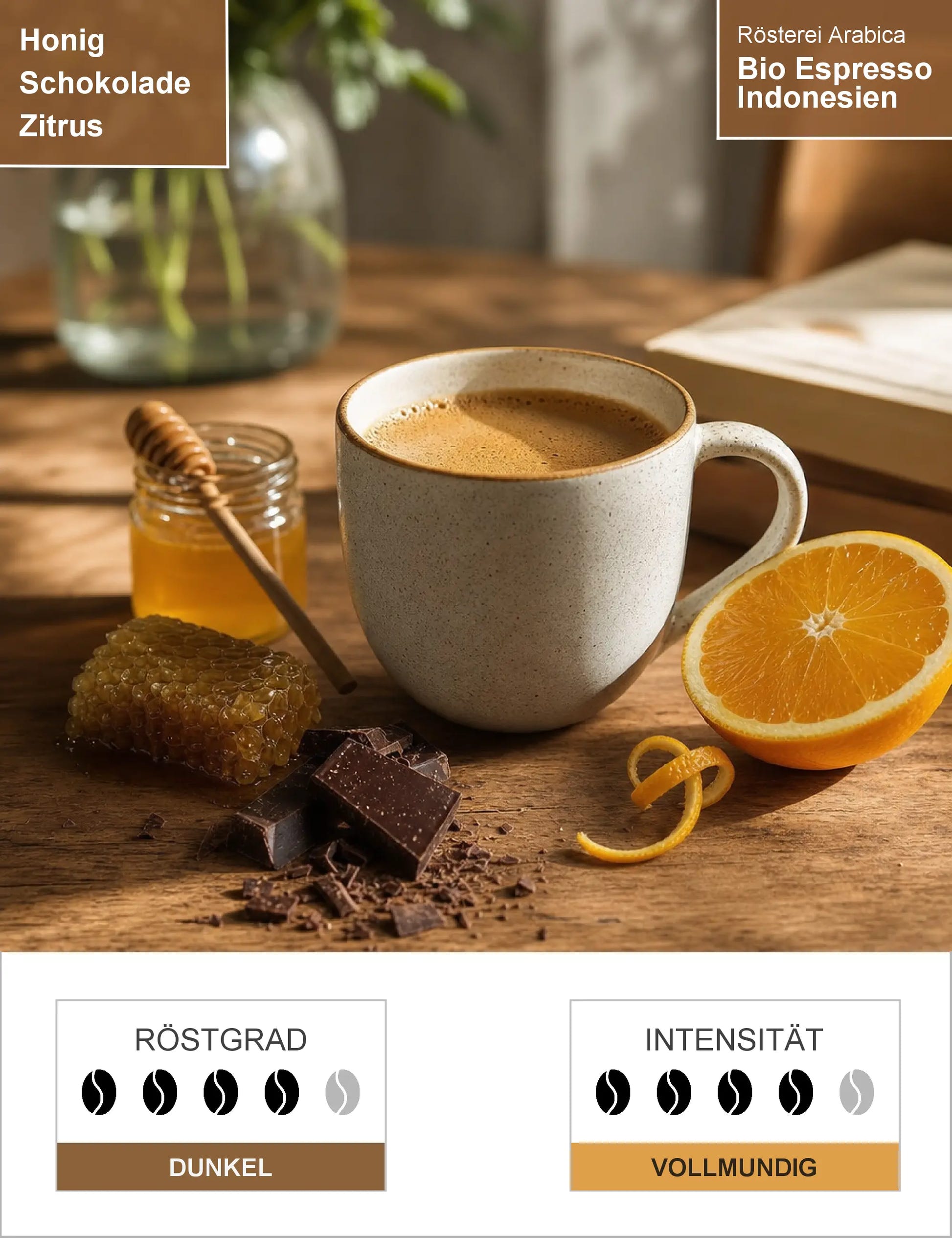 Bio Espresso Indonesien Infografik1