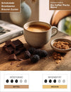Bio Kaffee 'Pacha Mama' - Silbermedaille 2020 Infografik1