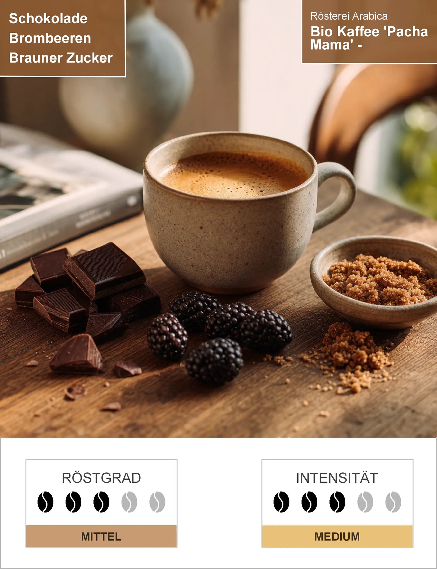Bio Kaffee 'Pacha Mama' - Silbermedaille 2020 Infografik1