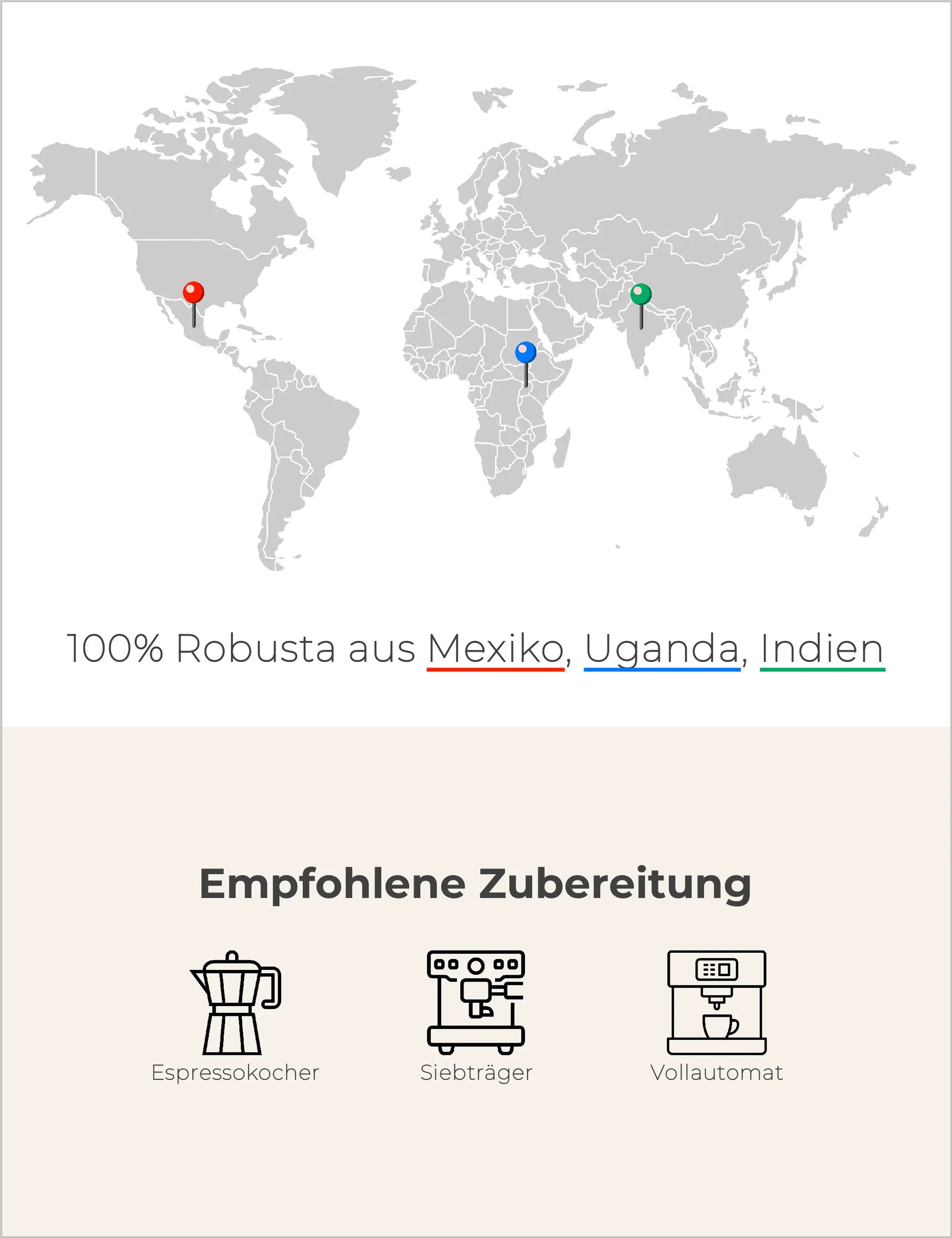 Black Panther Espresso Infografik1