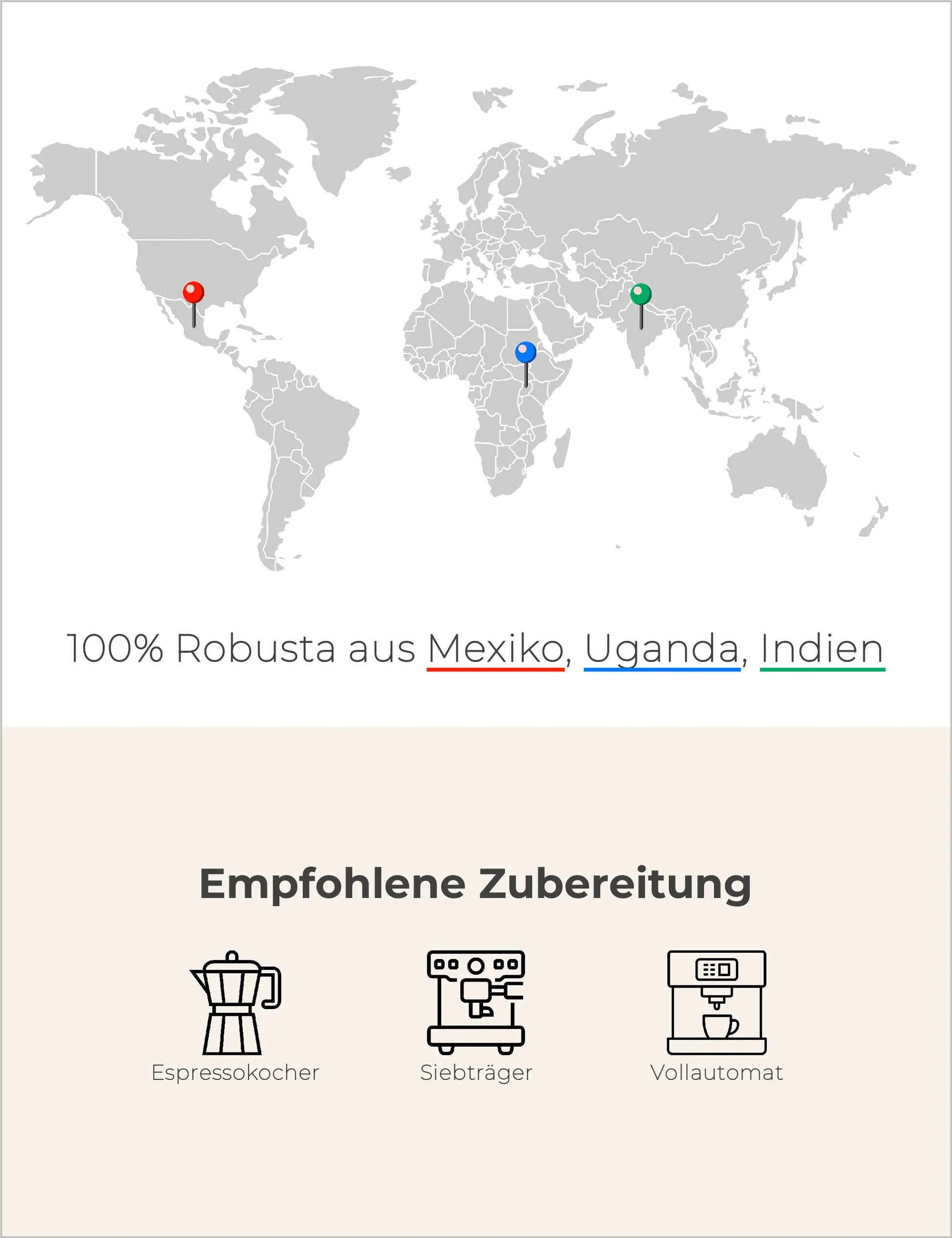 Black Panther Espresso Infografik1