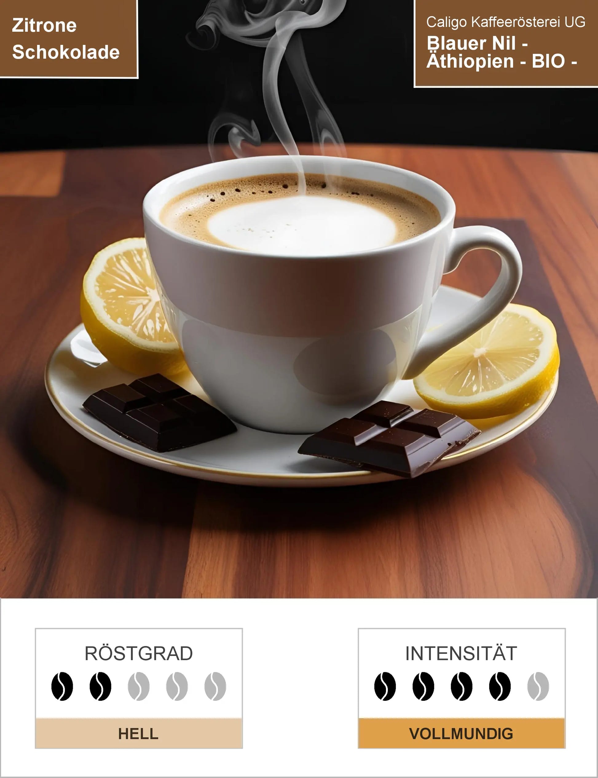 Blauer Nil - Äthiopien - BIO - Filterkaffee Infografik1