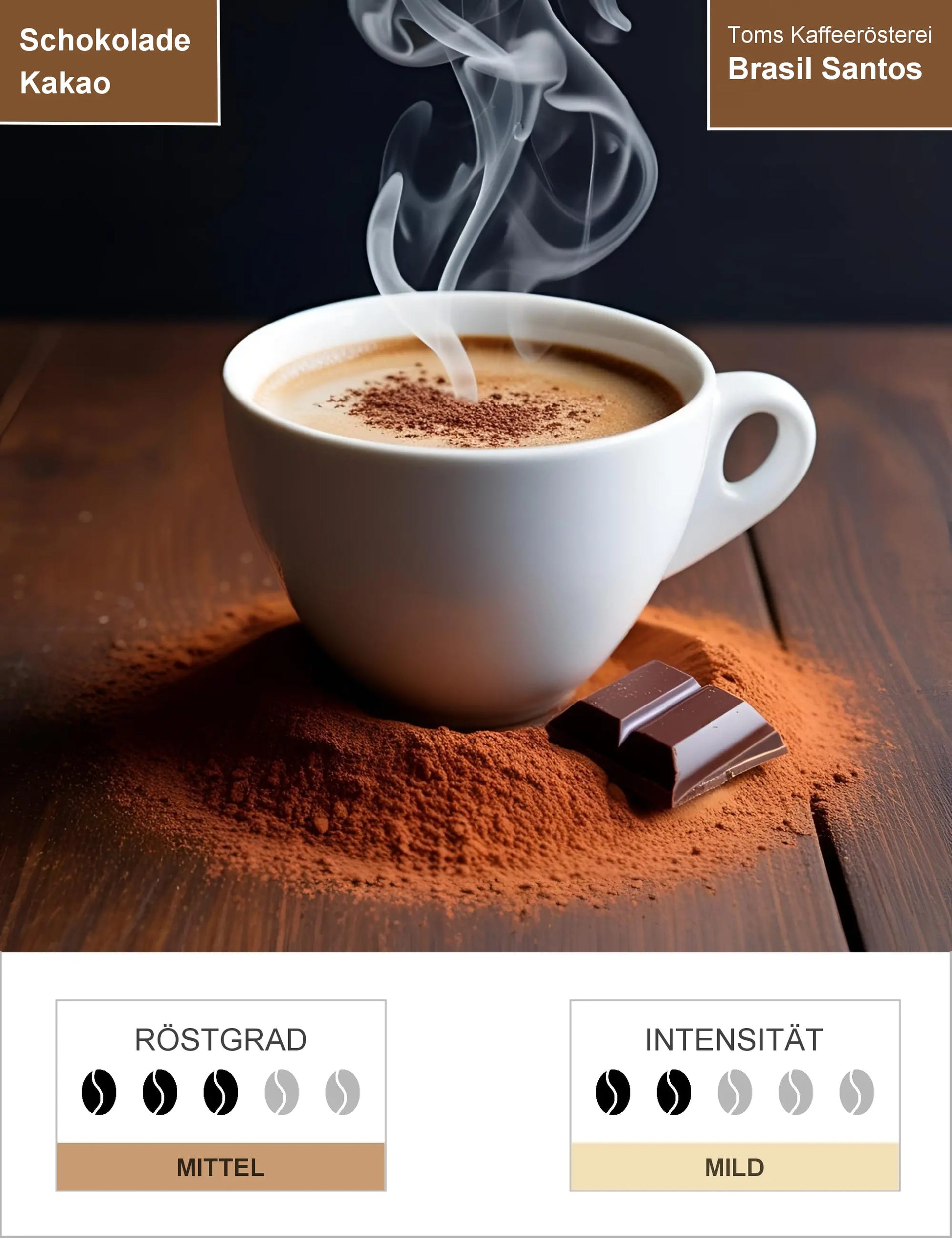 Brasil Santos Infografik1