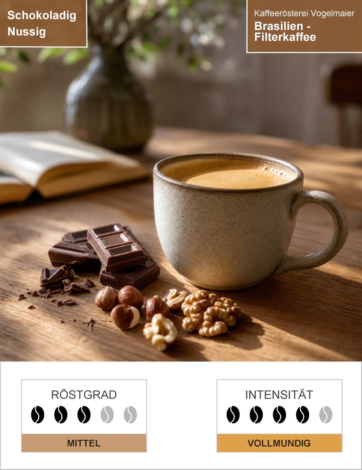 Brasilien - Filterkaffee Infografik1