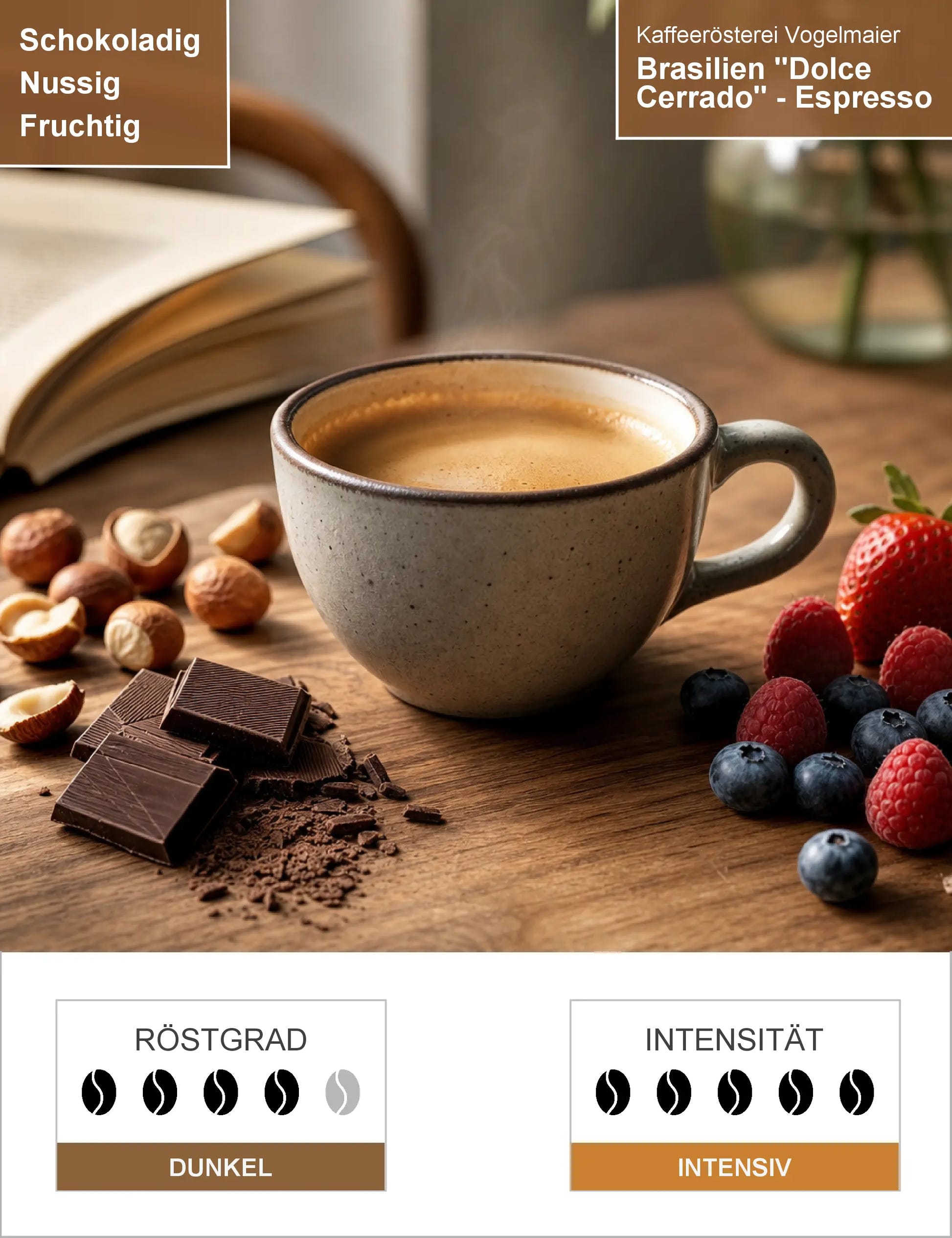 Brasilien Dolce Cerrado - Espresso Infografik1