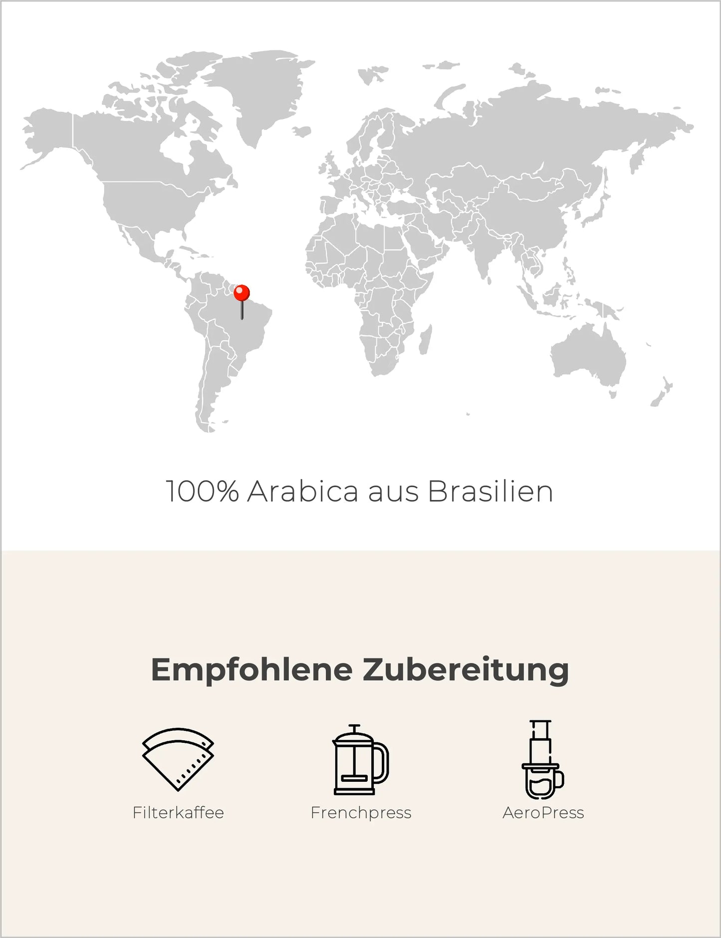 Brasilien Mococa Fazenda Macao Infografik2