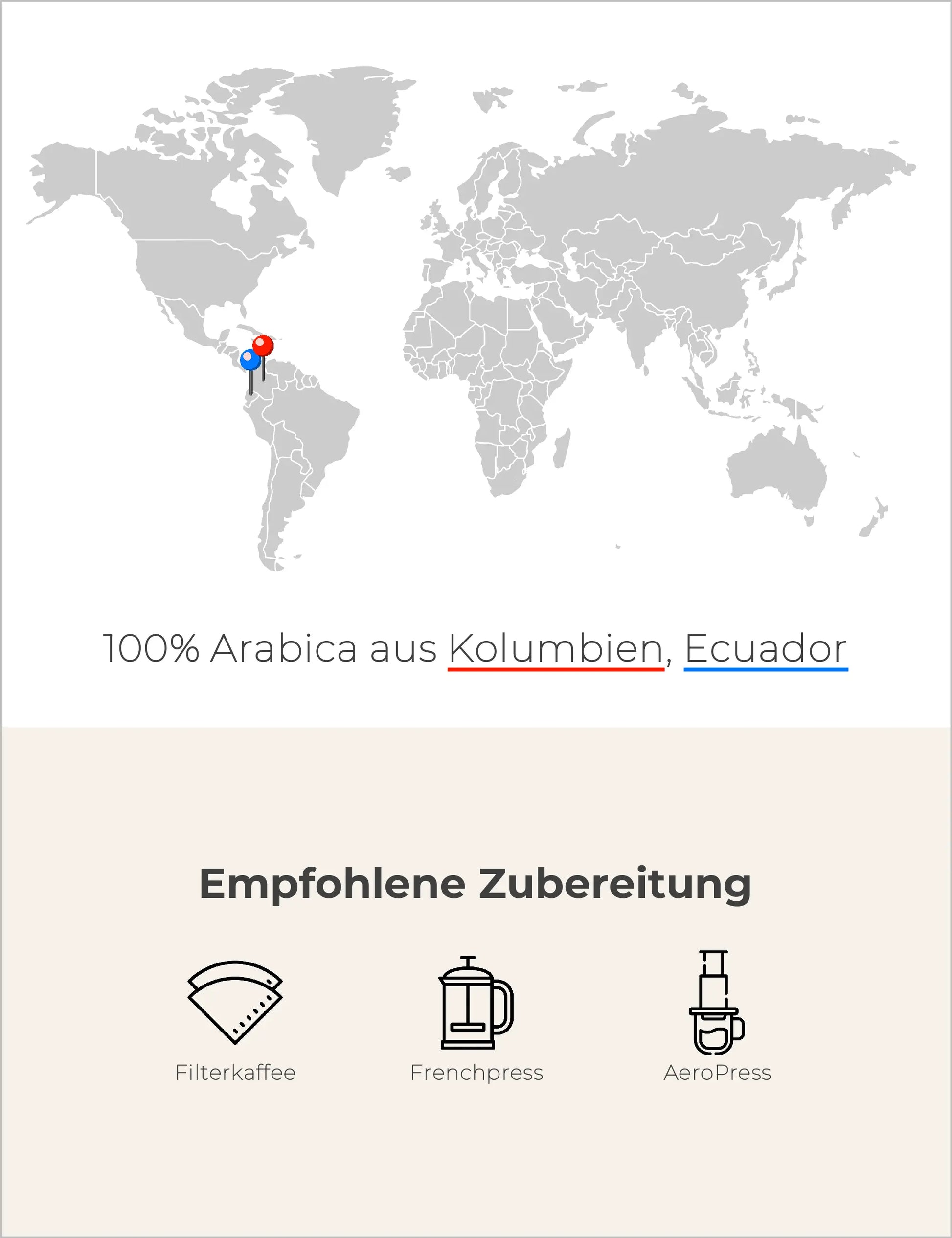Brasilien Mococa Fazenda Pinheiro Infografik2