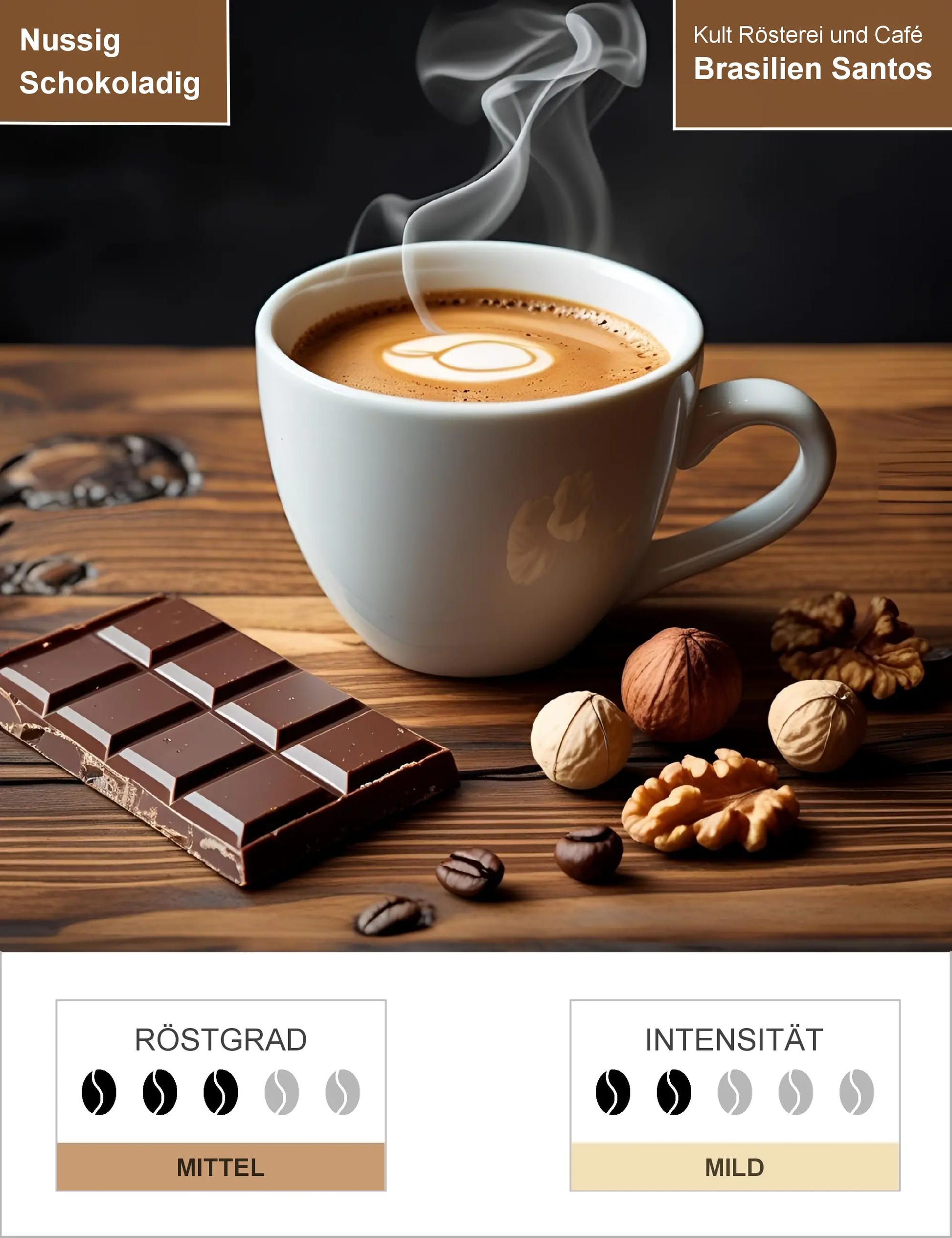 Brasilien Santos Infografik1