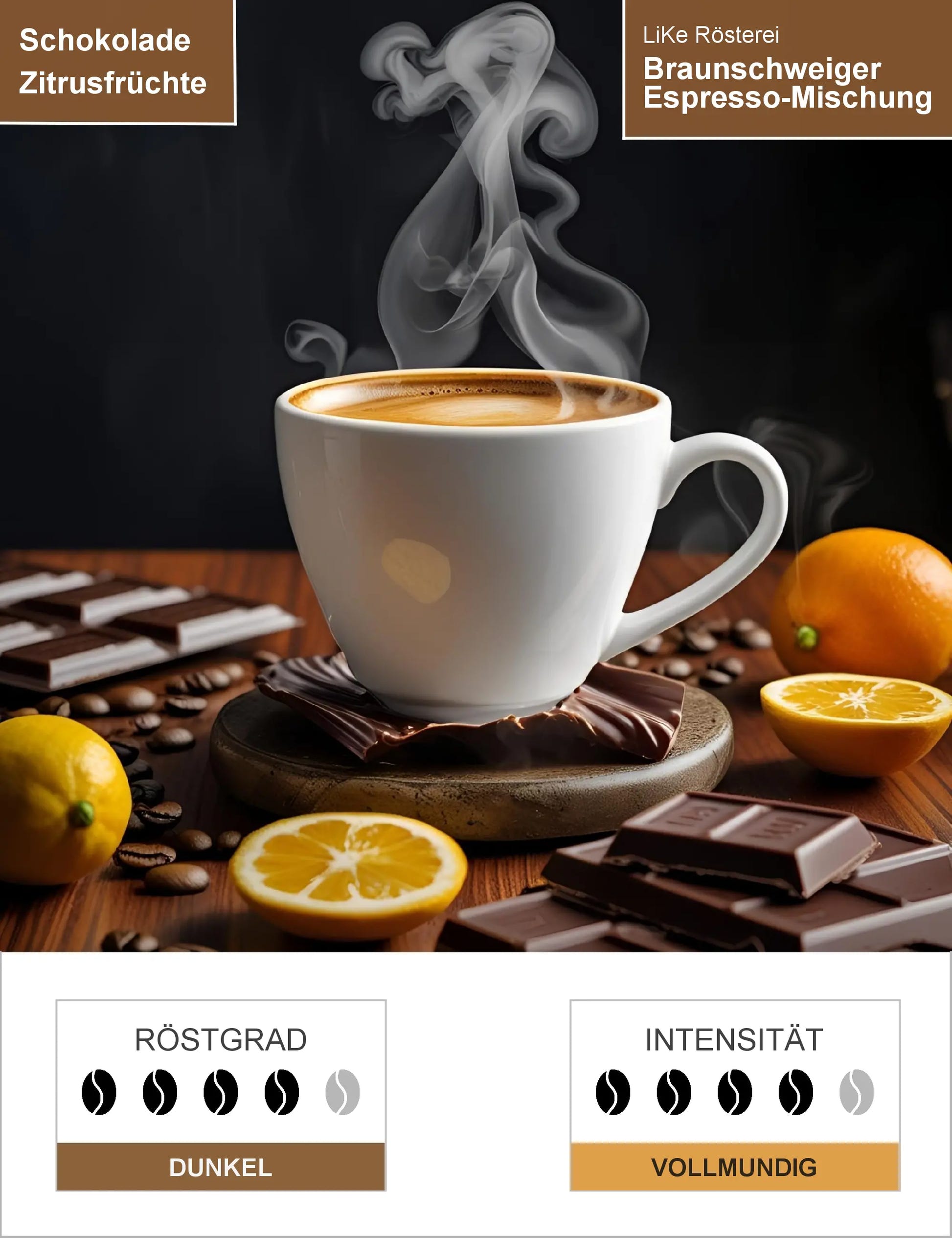 Braunschweiger Espresso-Mischung Infografik1