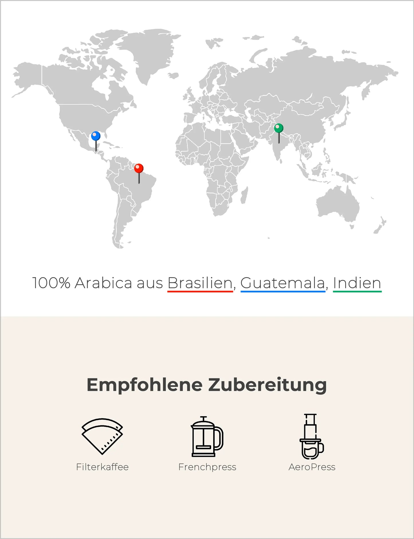 Braunschweiger Kaffee-Mischung Infografik2