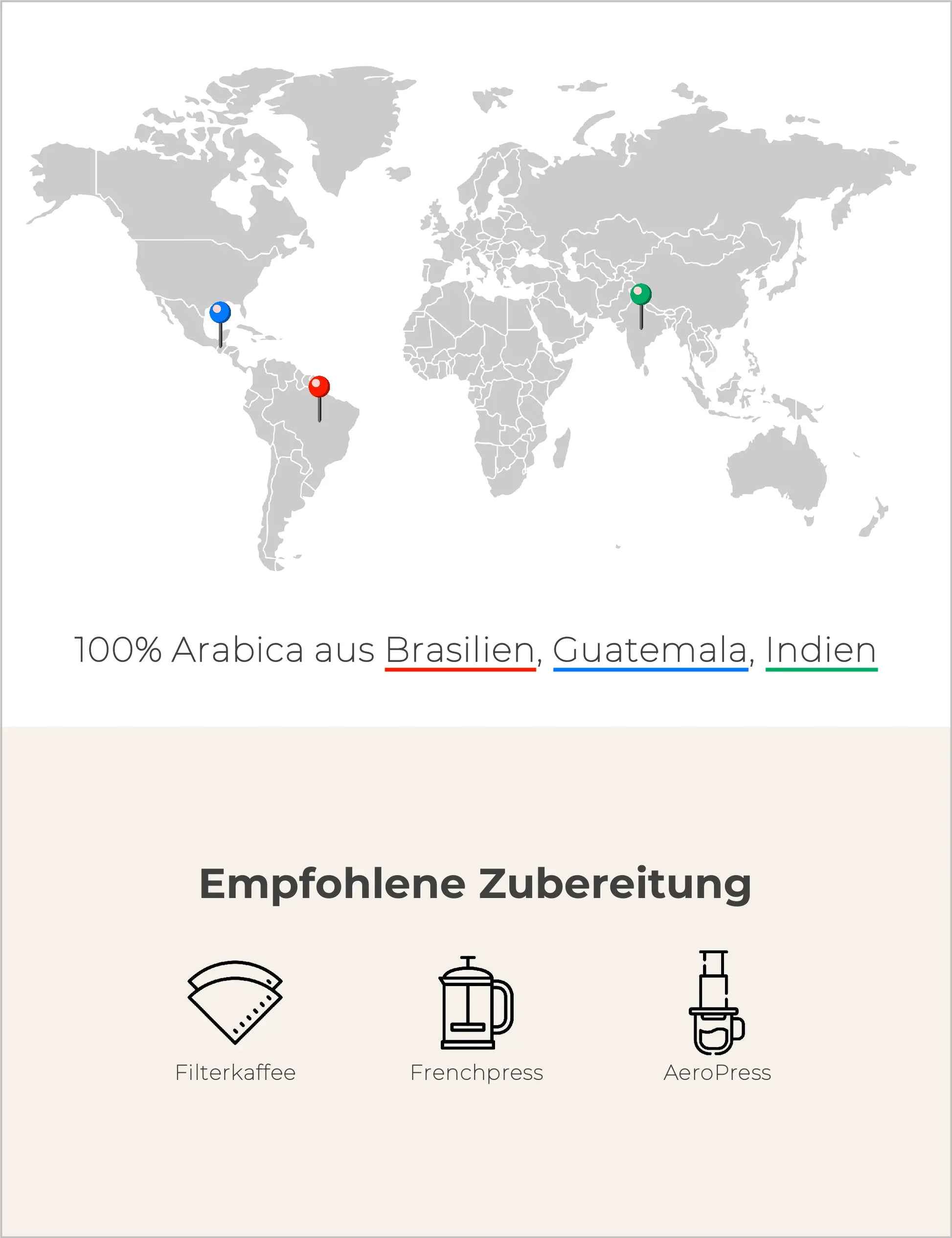 Braunschweiger Kaffee-Mischung Infografik2