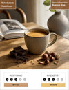 Buenos días Infografik1