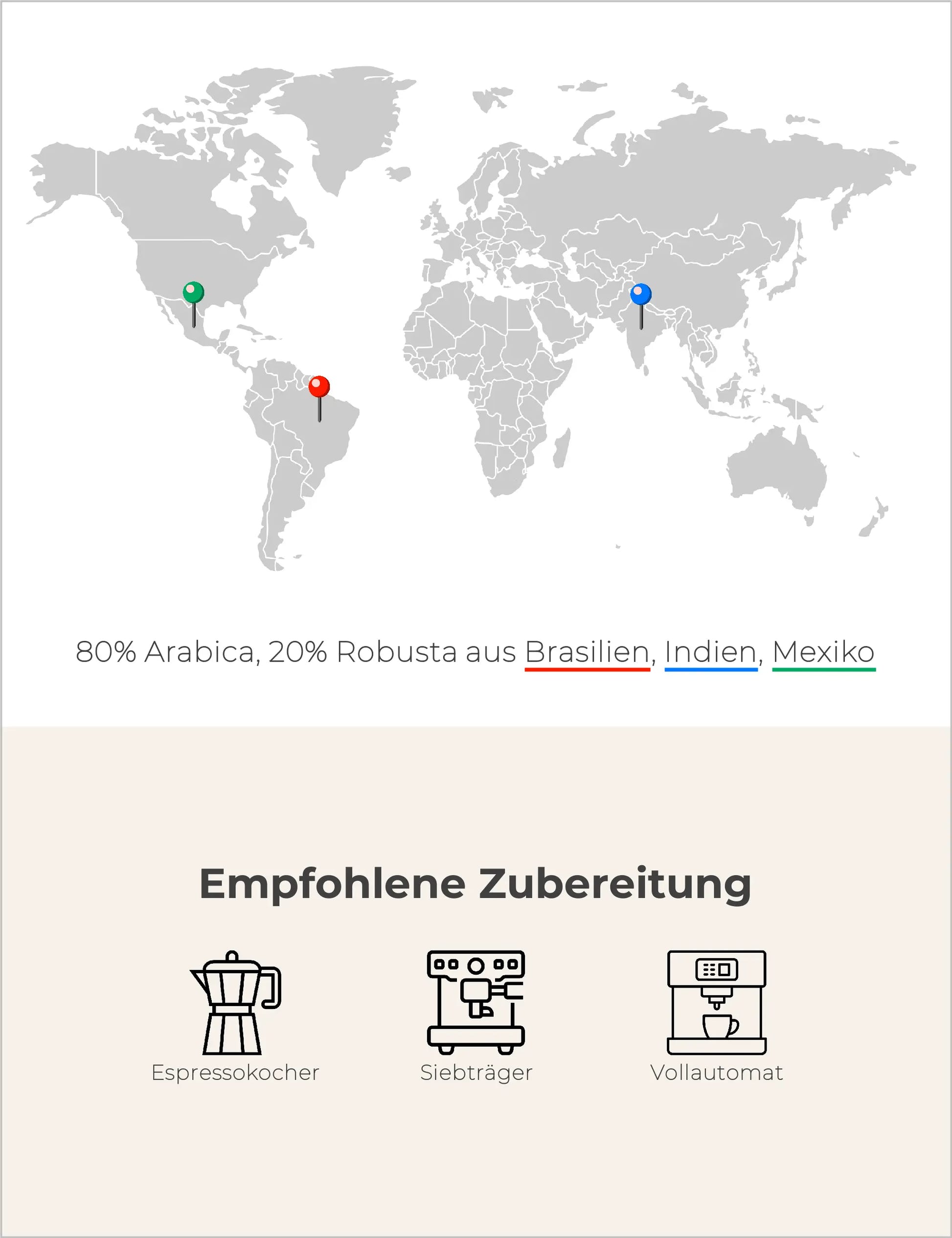 Buenos días Infografik2