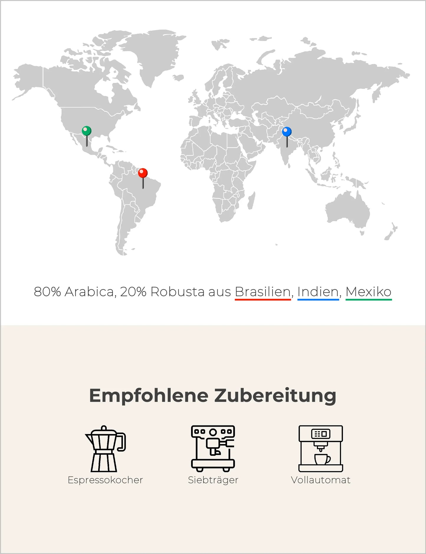 Buenos días Infografik2