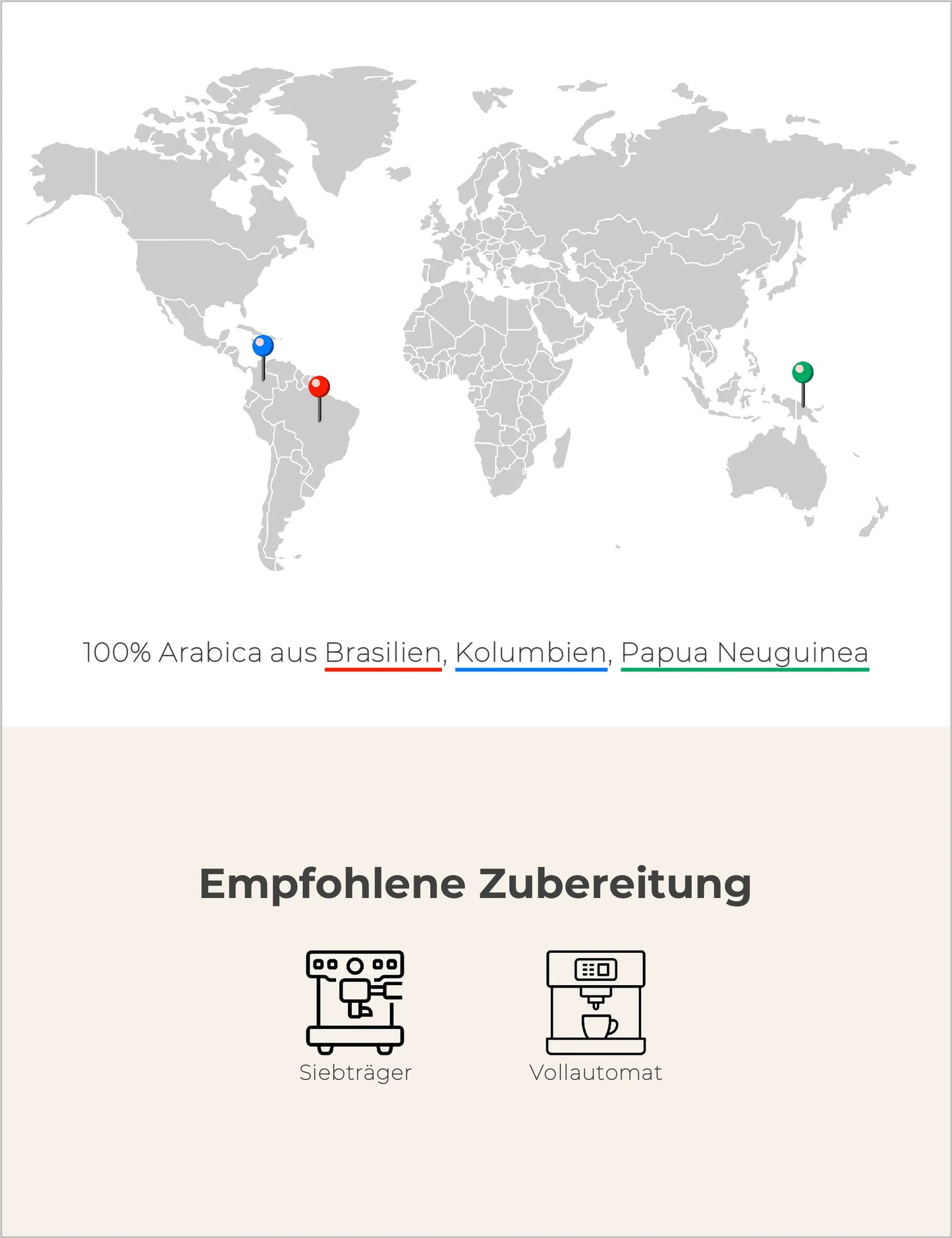 Büro Koks Infografik2