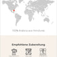CAFICO HONDURAS Cafés Finos de Corquín Infografik2