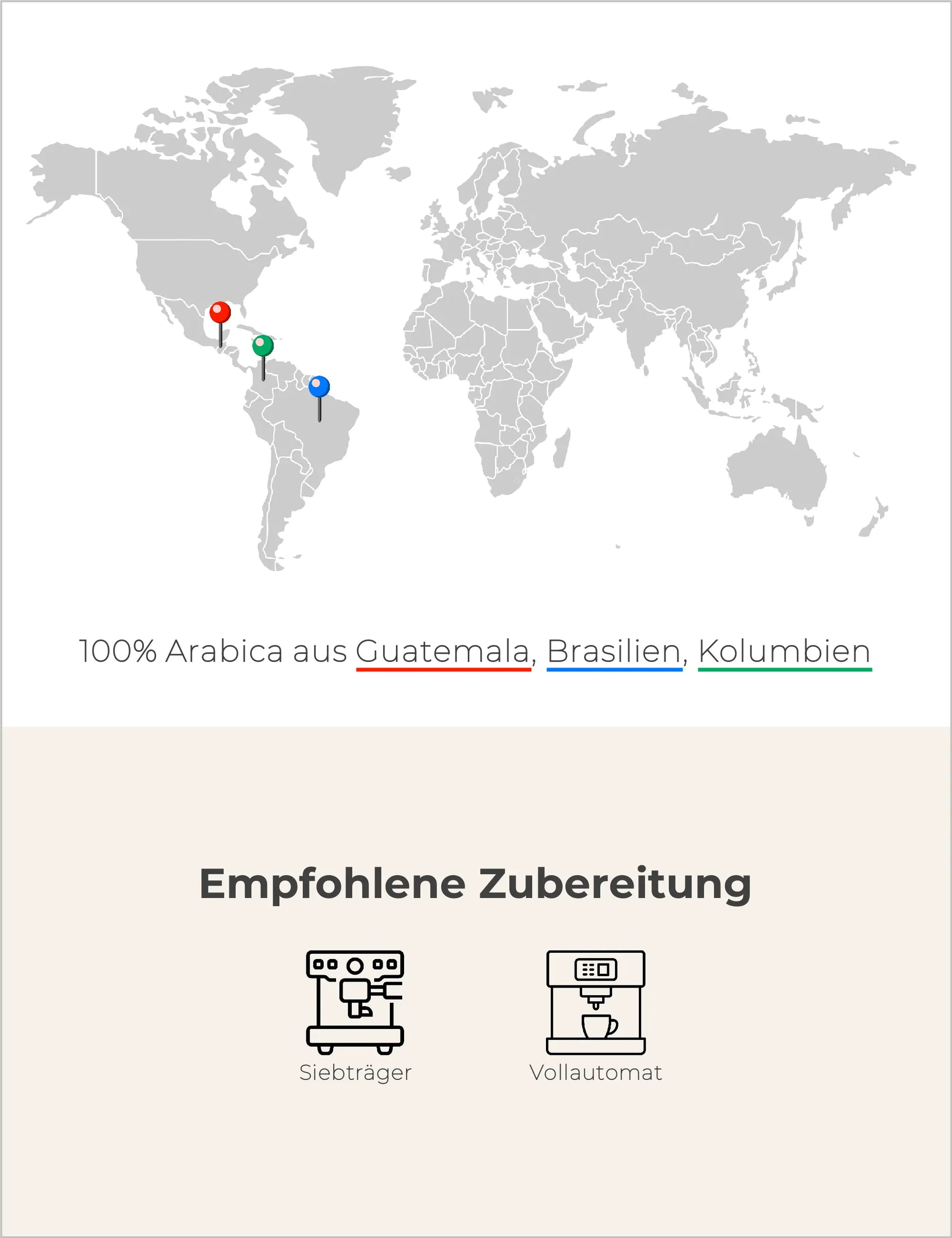 Cafe Crema - Goldmedaille 2024 Infografik2