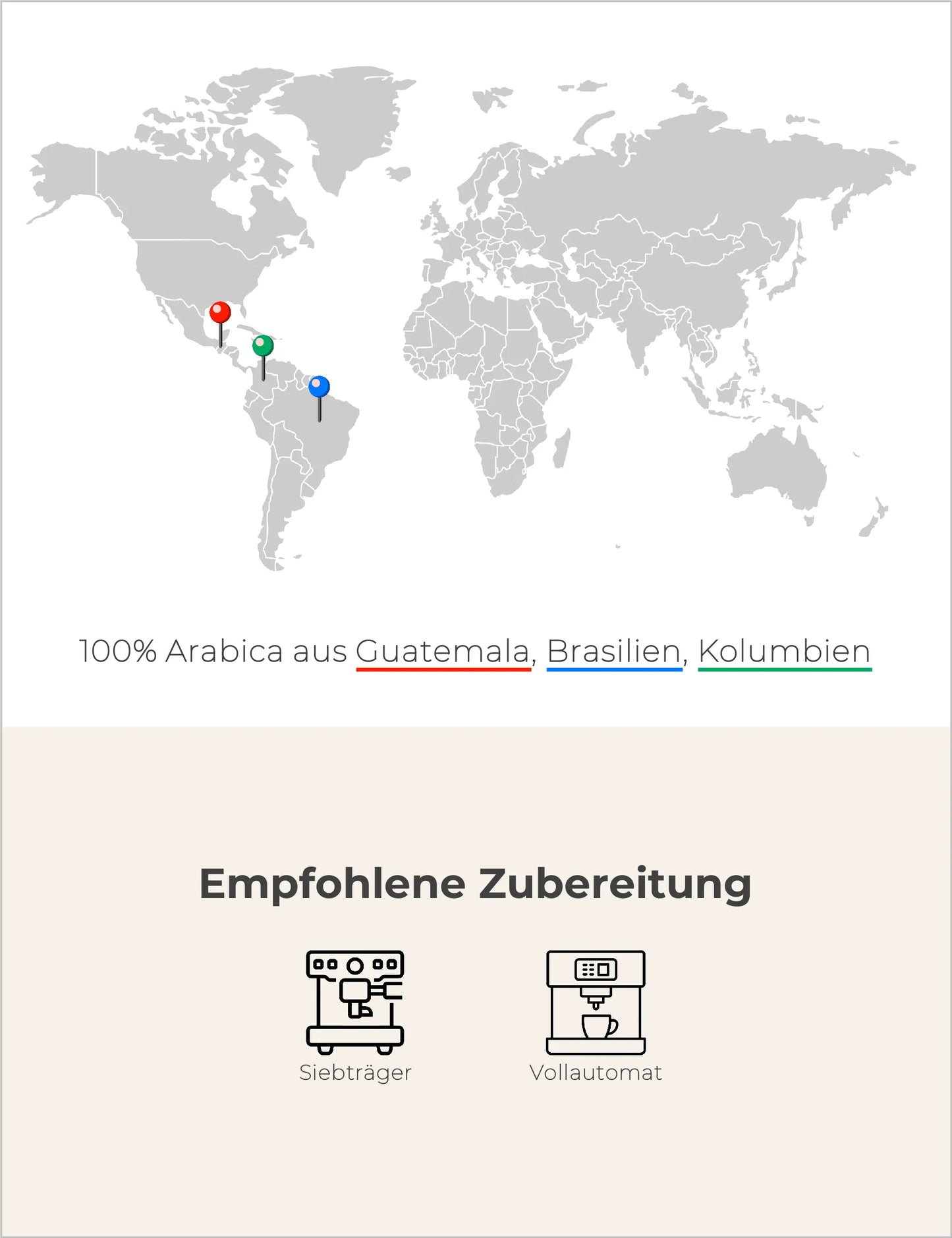 Cafe Crema - Goldmedaille 2024 Infografik2