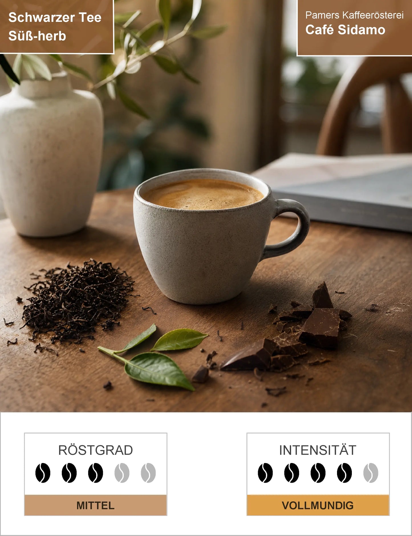 Café Sidamo Infografik1