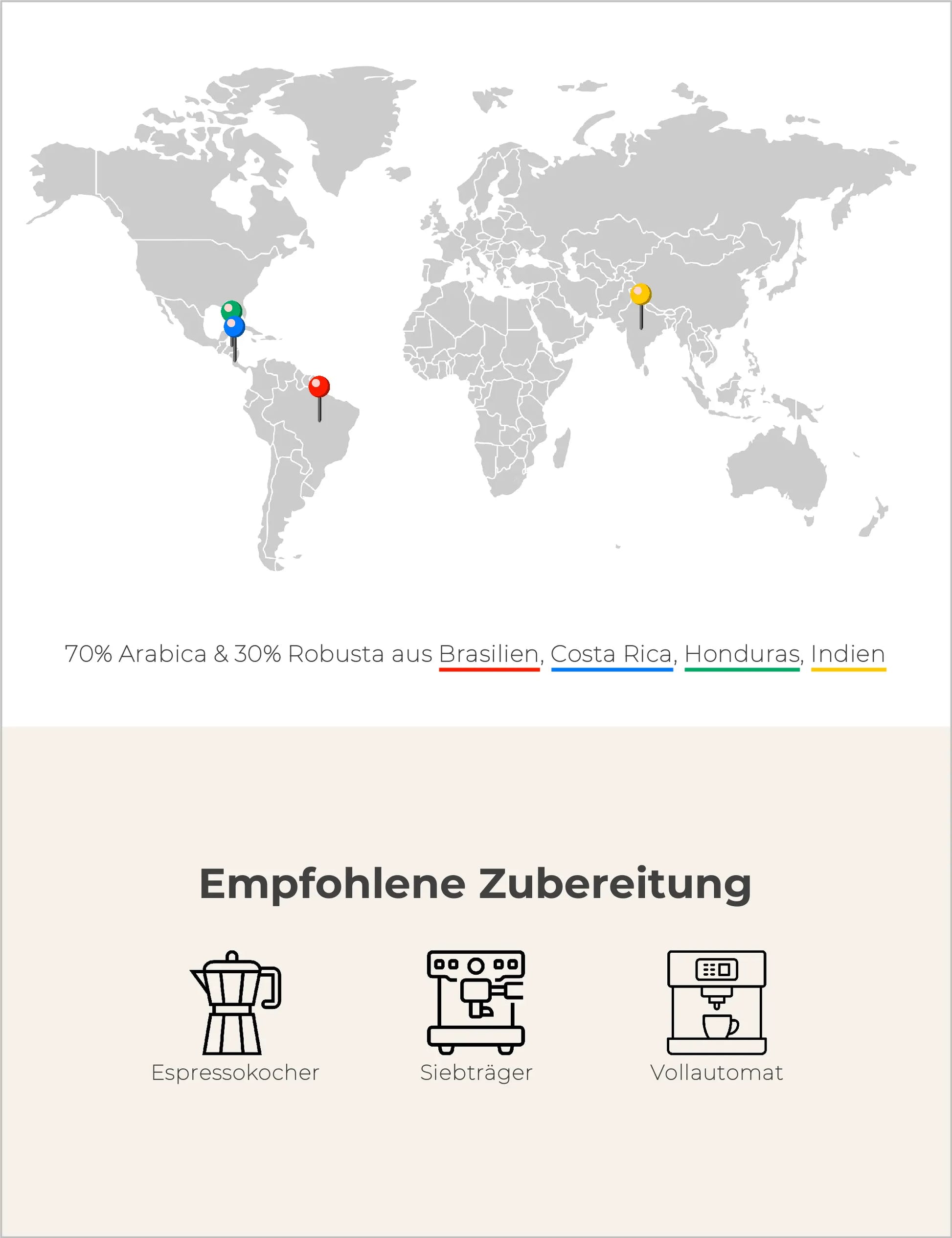 Caffewerkstatt ESPRESSO Infografik2