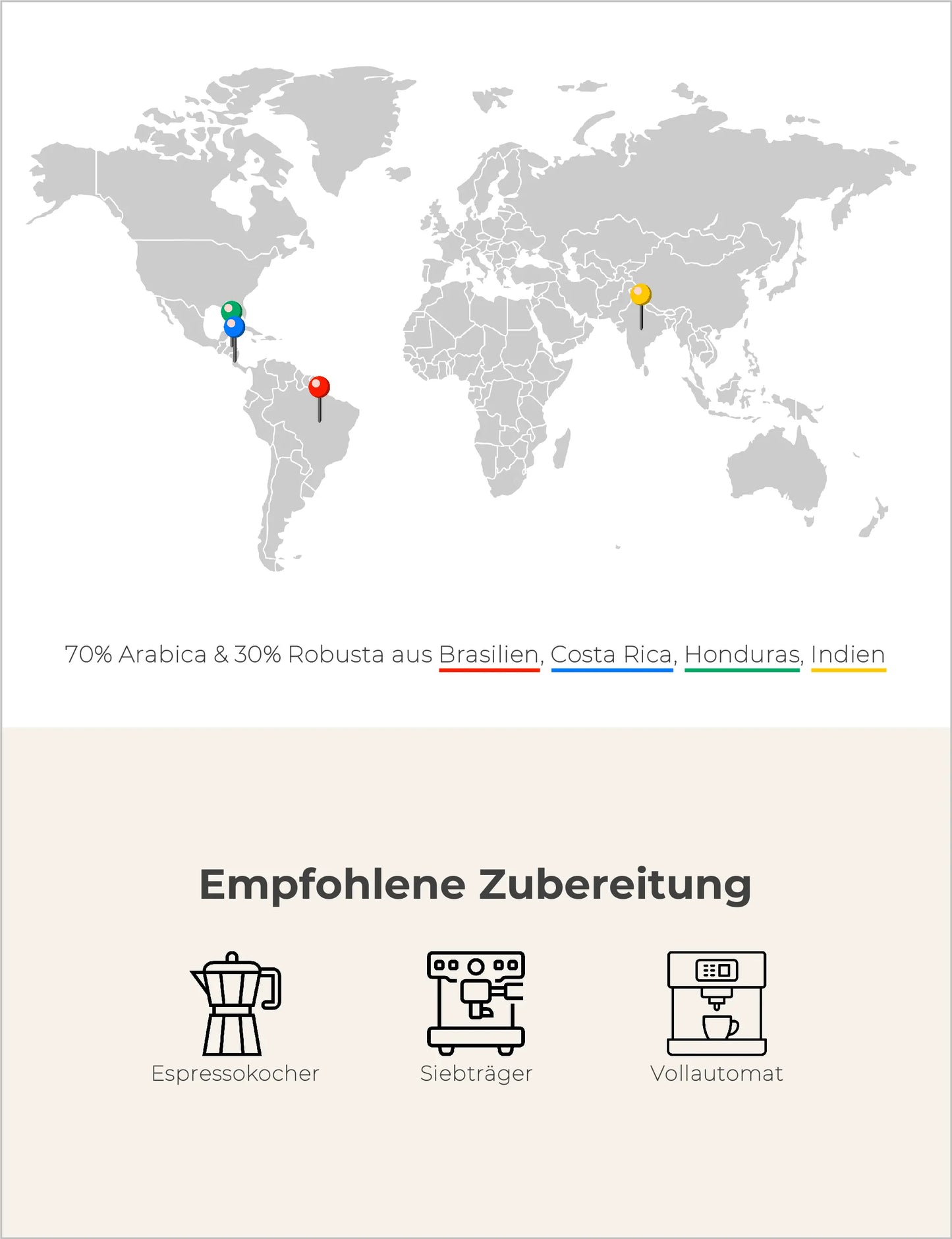 Caffewerkstatt ESPRESSO Infografik2