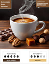 Caffewerkstatt ESPRESSO entkoffeiniert Infografik1