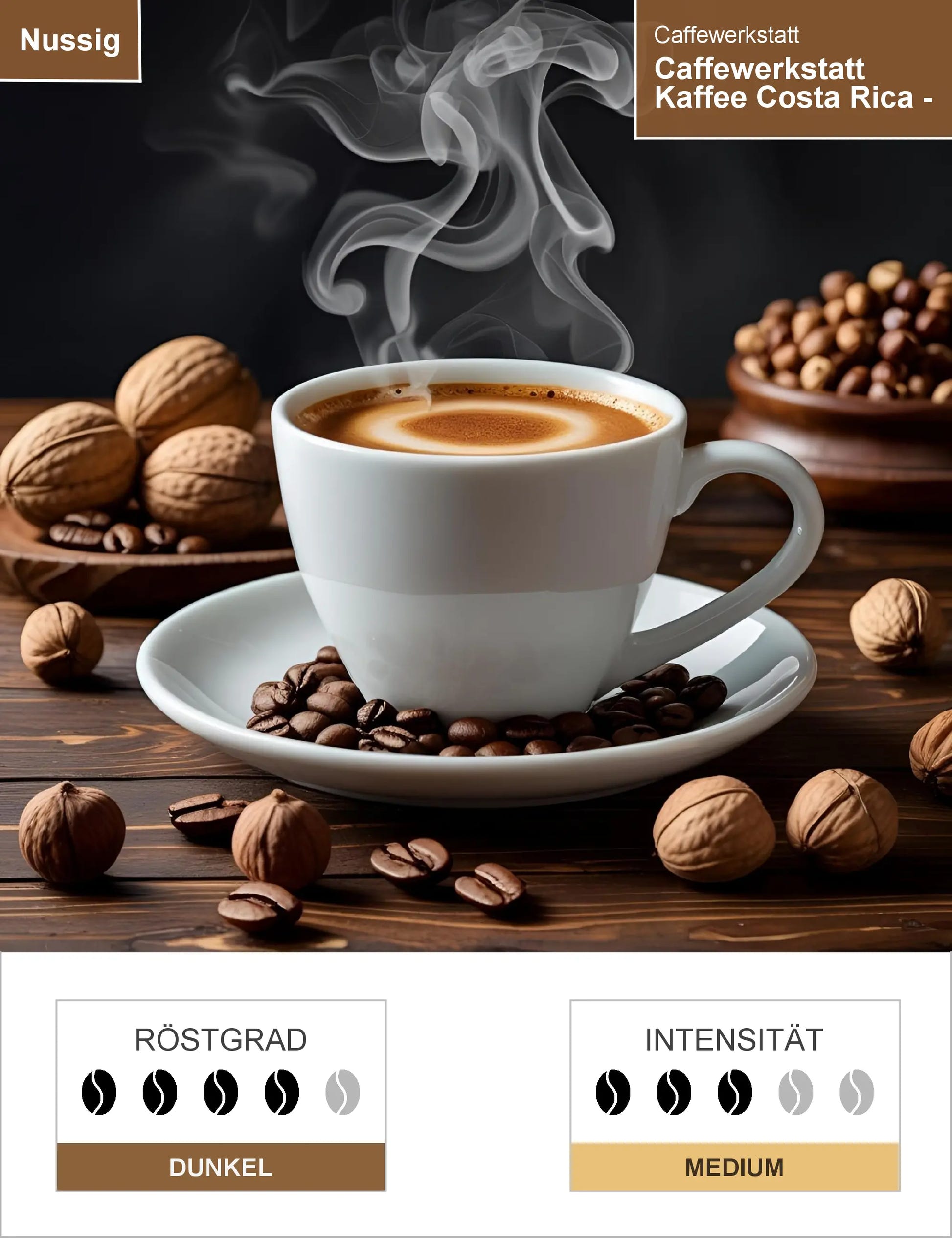 Caffewerkstatt Kaffee Costa Rica - 250g Infografik1