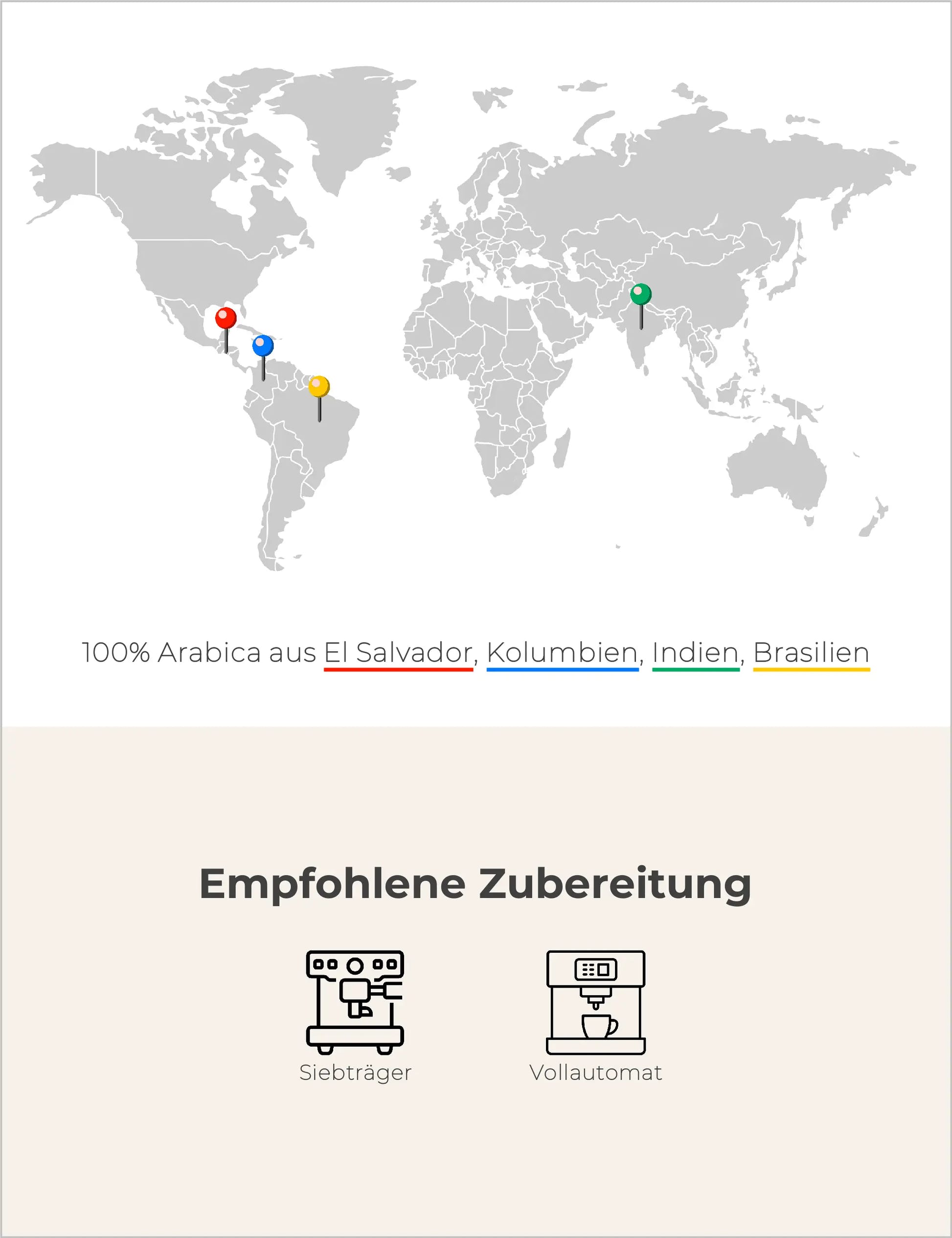 Caligo Crema - Kaffee speziell für Vollautomaten Infografik1