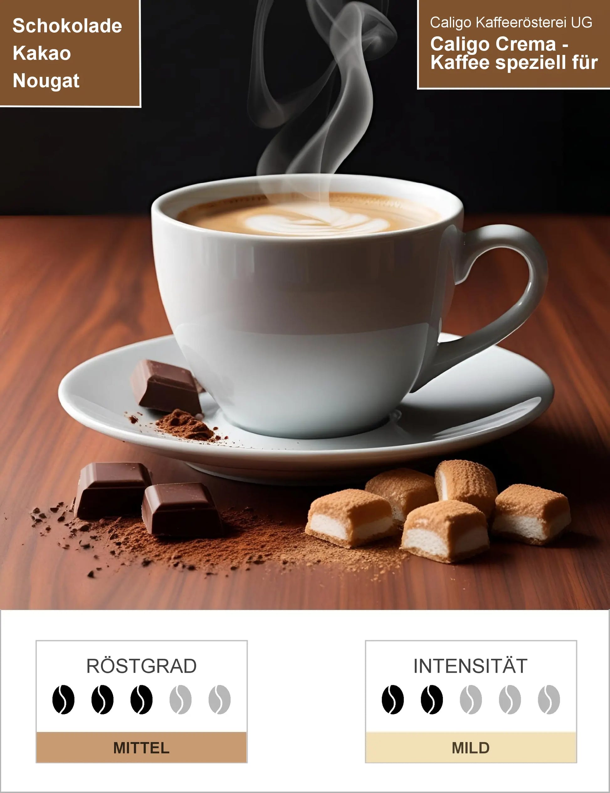 Caligo Crema - Kaffee speziell für Vollautomaten Infografik1