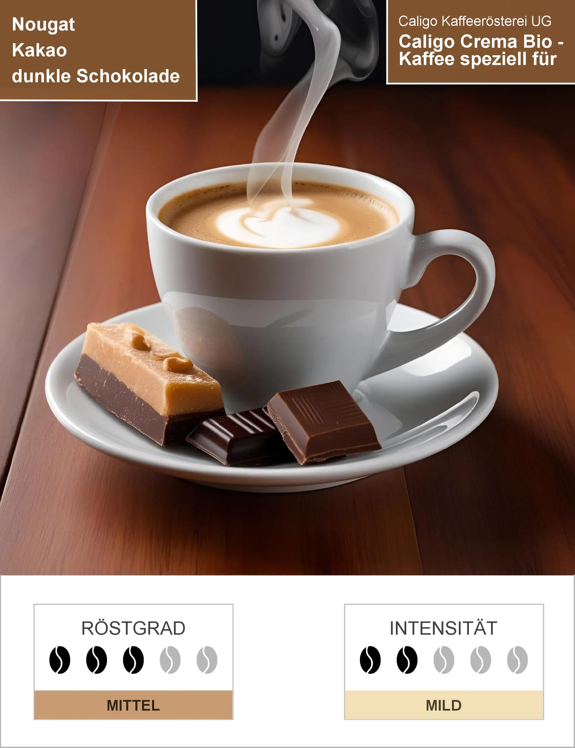 Caligo Crema Bio - Kaffee speziell für Vollautomaten Infografik1