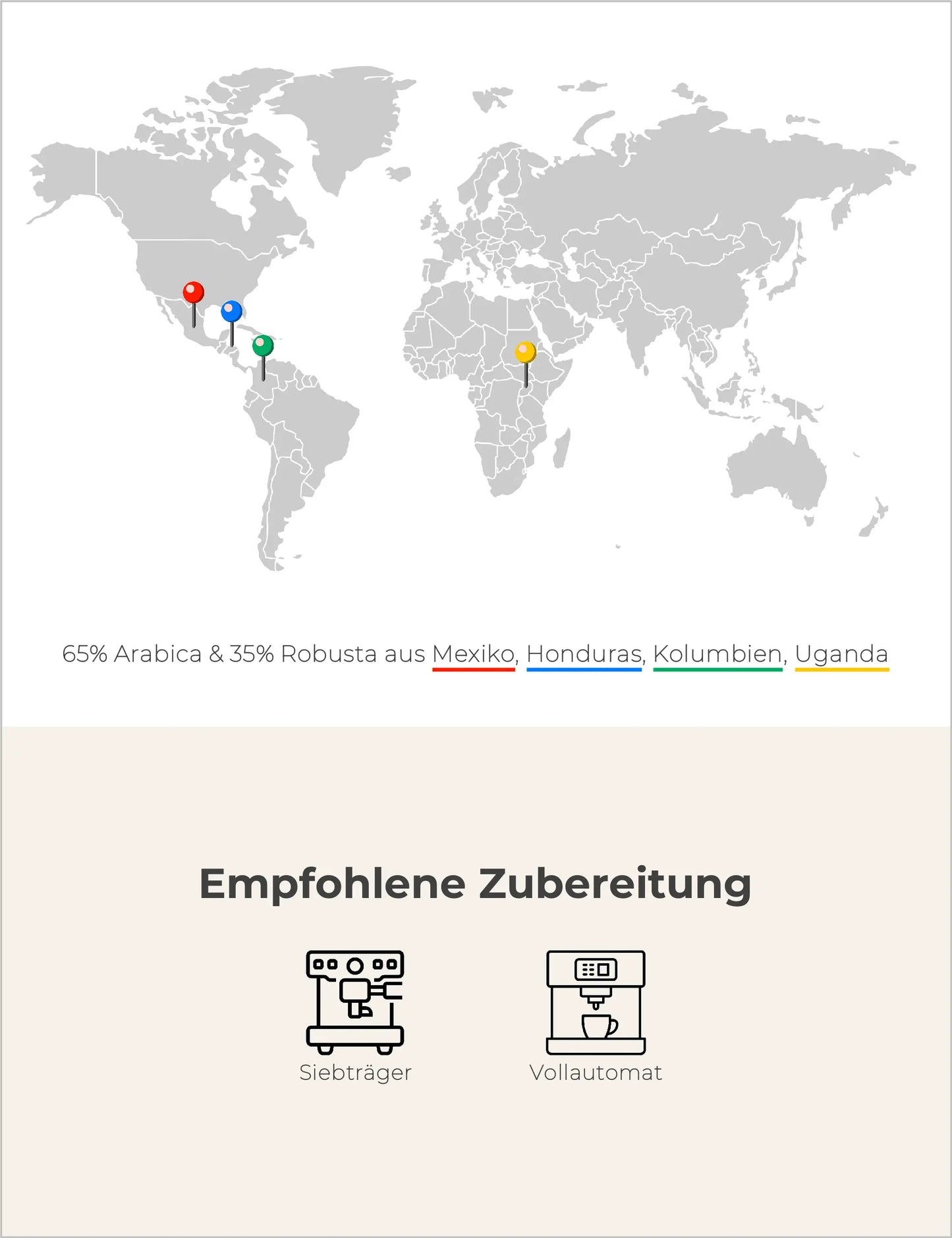 Caligo Crema Bio - Kaffee speziell für Vollautomaten Infografik1