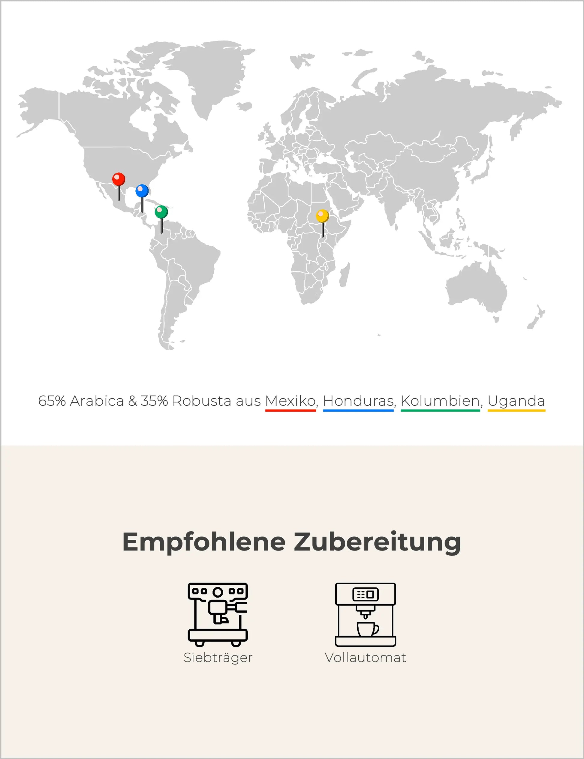 Caligo Crema Bio - Kaffee speziell für Vollautomaten Infografik1