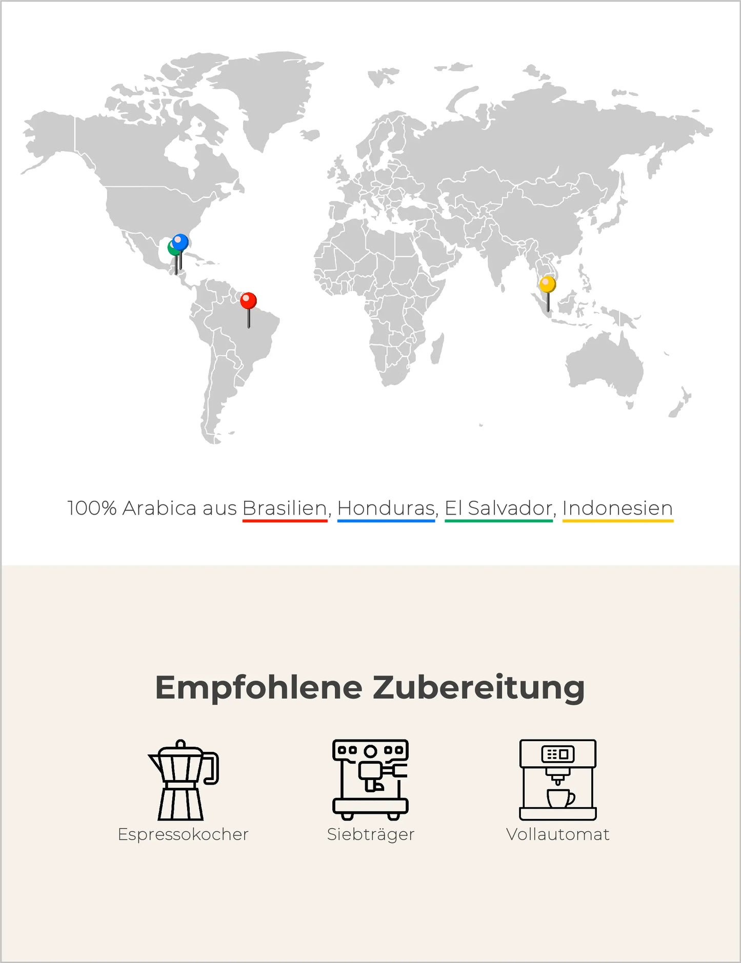 Caligo Espresso Infografik1