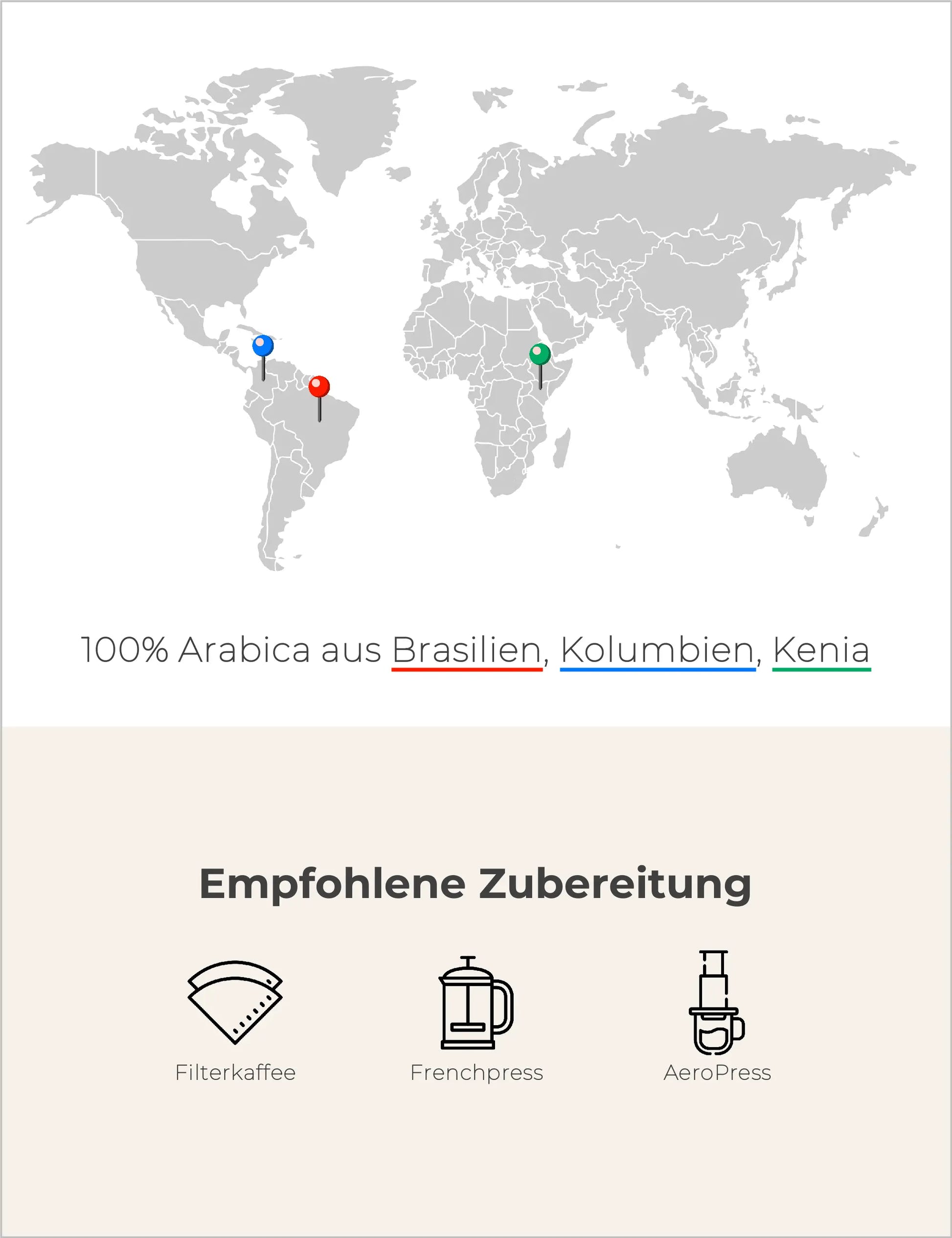 Caligo Schlosskaffee - Filterkaffee Infografik2