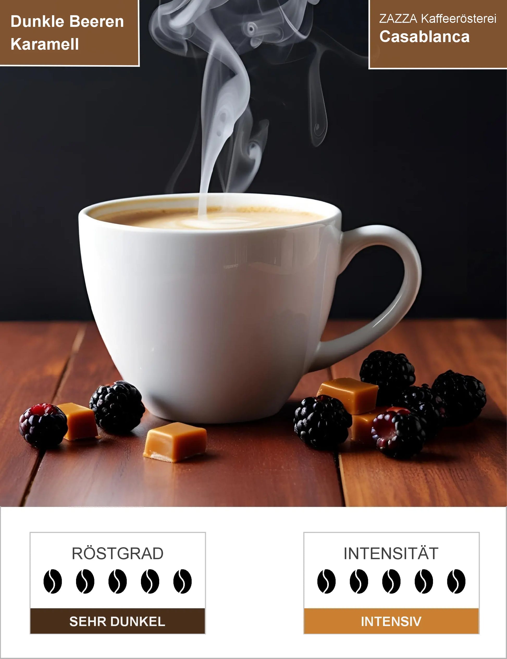 Casablanca Infografik1