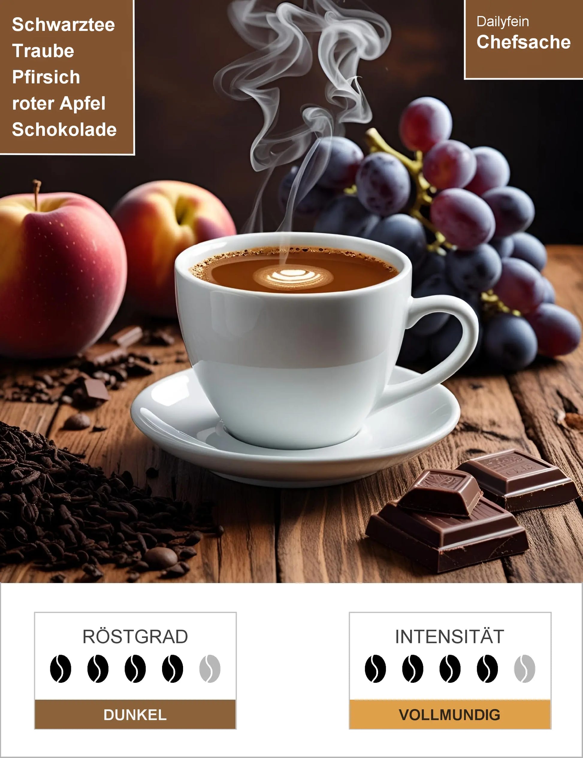 Chefsache Infografik1