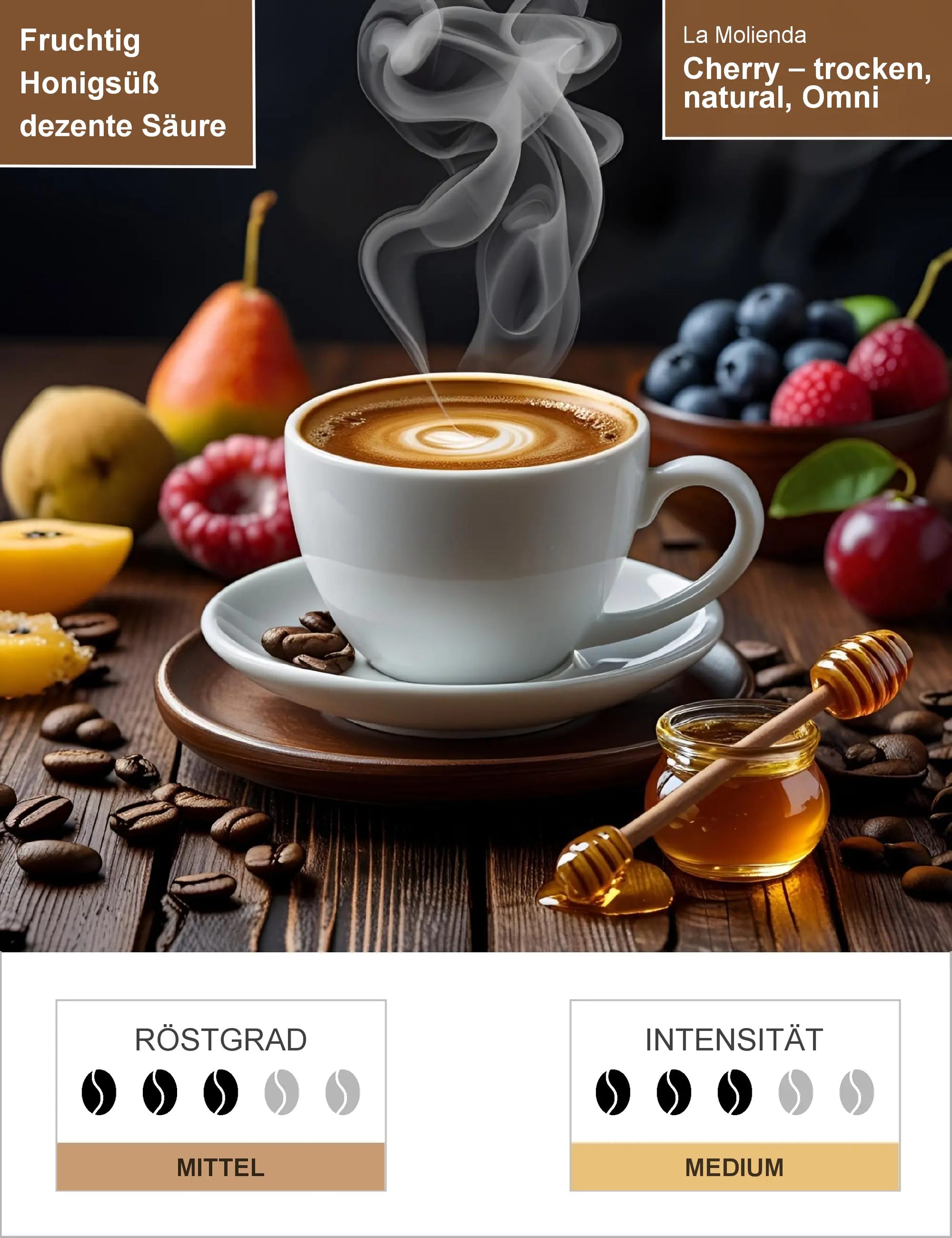 Cherry – trocken, natural, Omni Röstung Infografik1