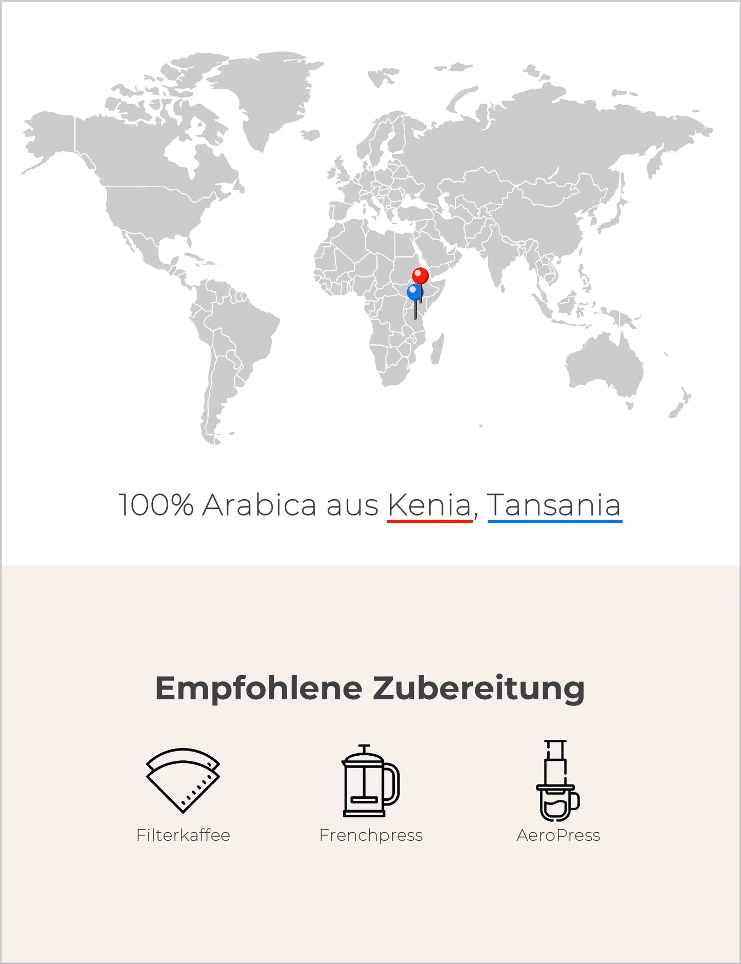 Cold Brew - Blend - Filterkaffee Infografik2