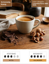 Colombia Finca ANA Delia Infografik1