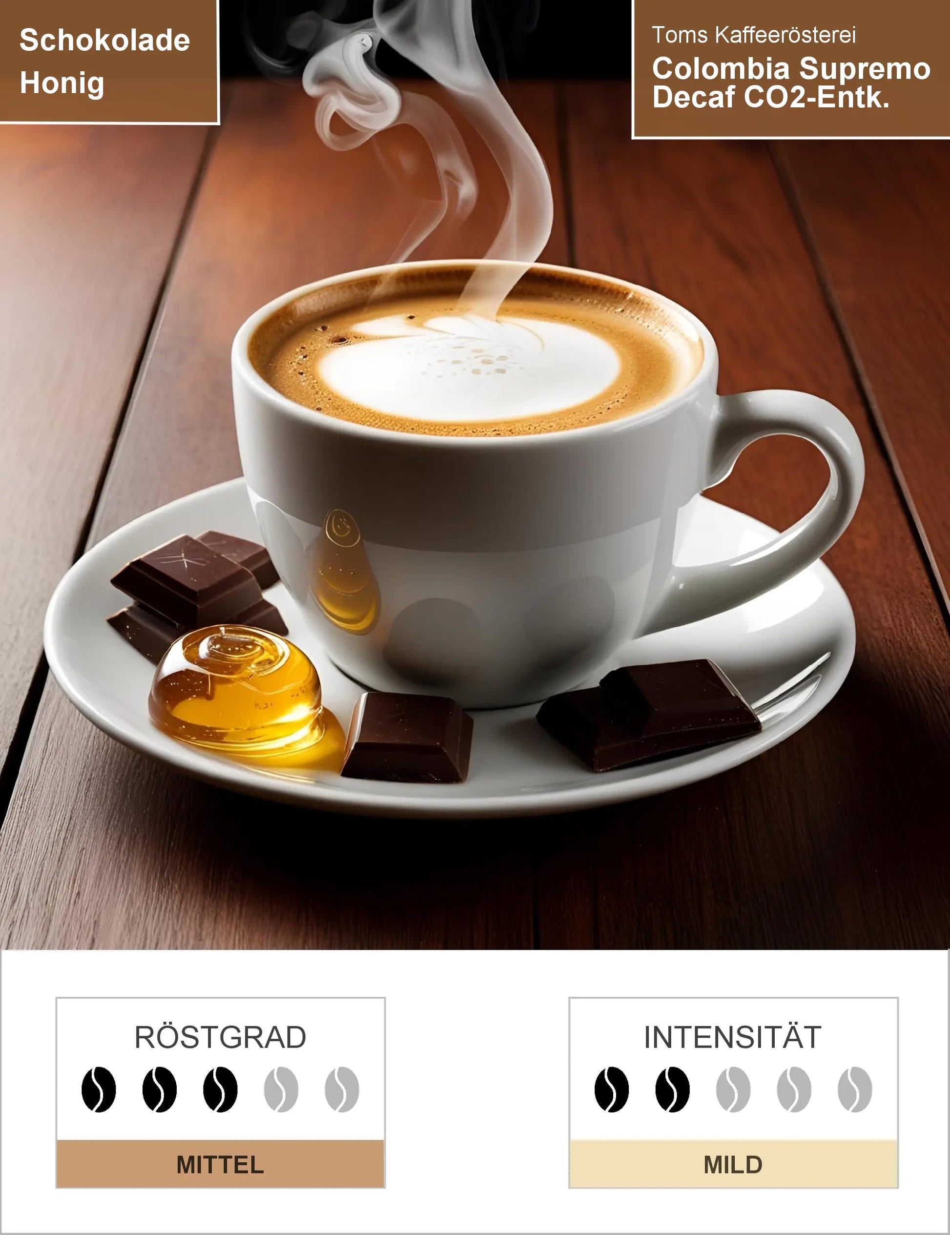 Colombia Supremo Decaf CO2-Entk Infografik1