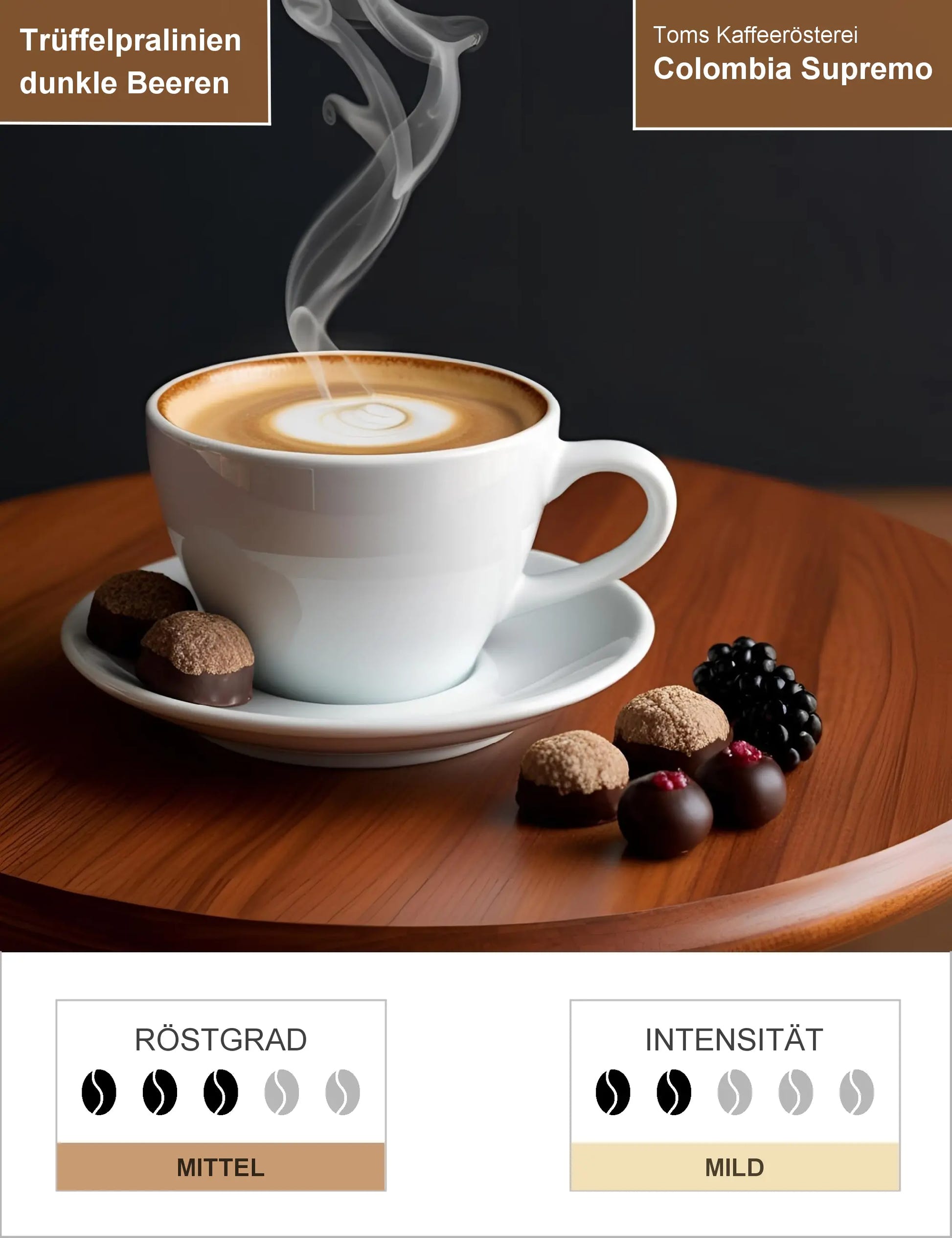 Colombia Supremo Infografik1