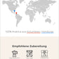 Columbia & Honduras Infografik2